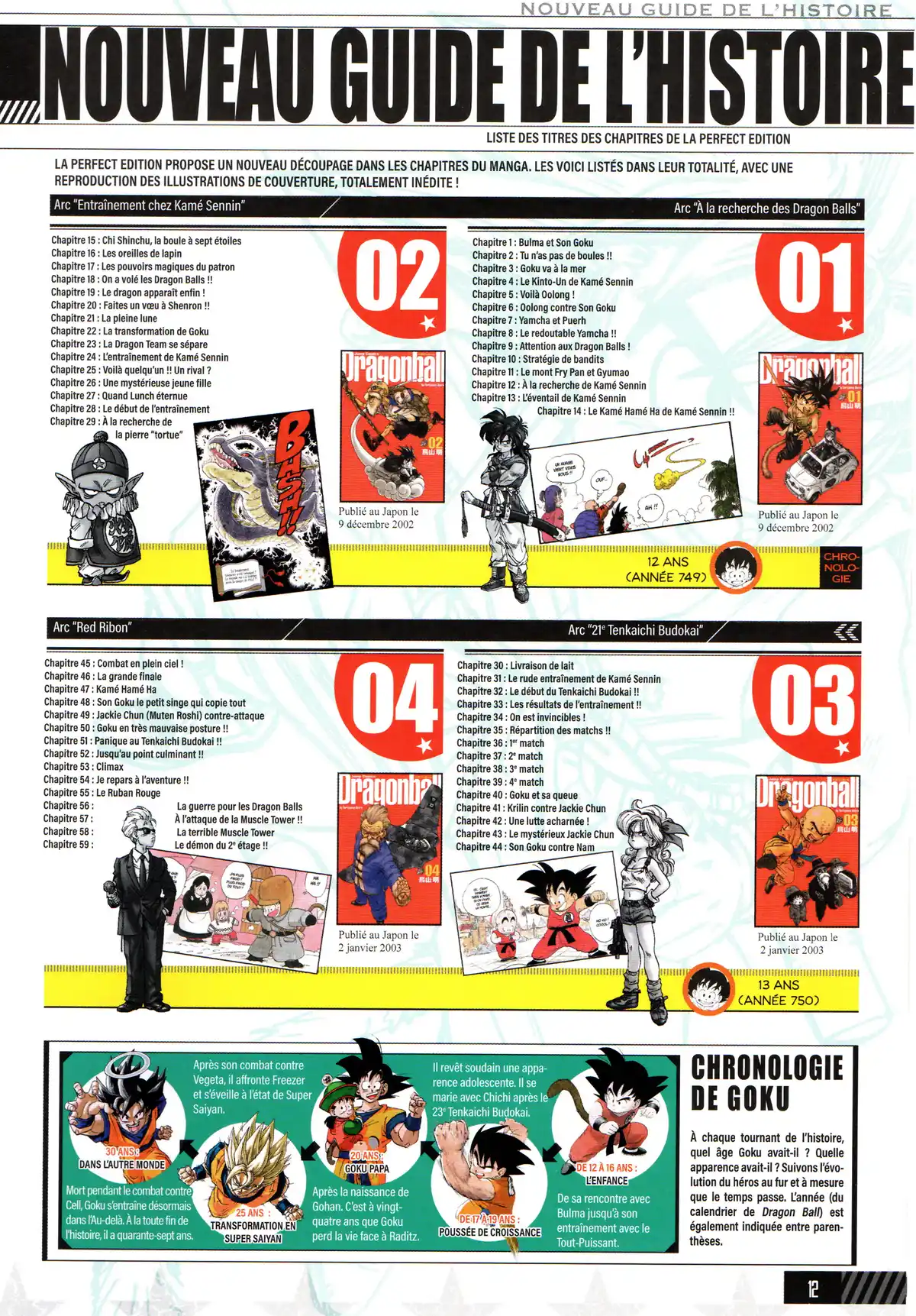 Dragon Ball – Le Super Livre Volume 1 page 13