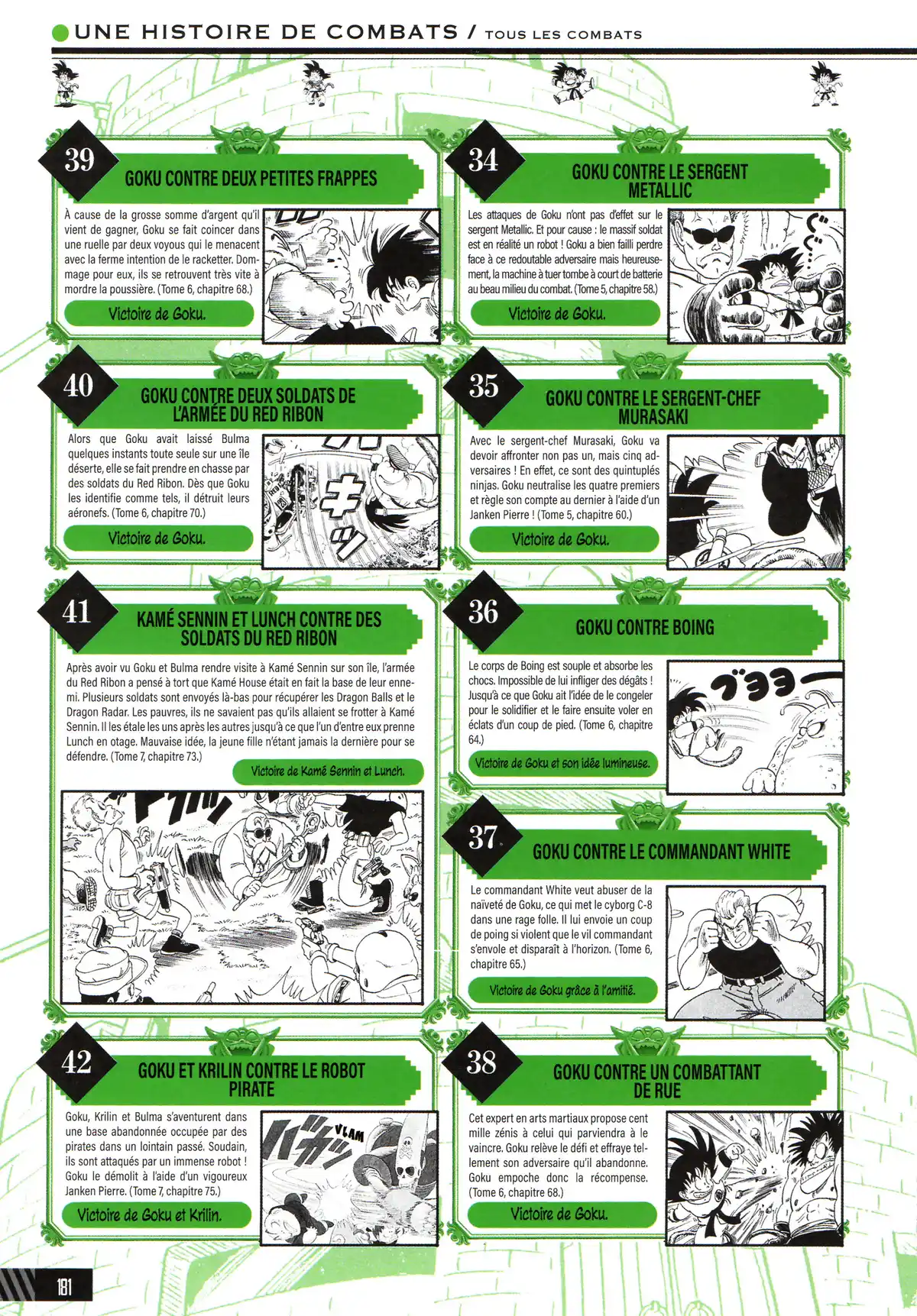 Dragon Ball – Le Super Livre Volume 1 page 182