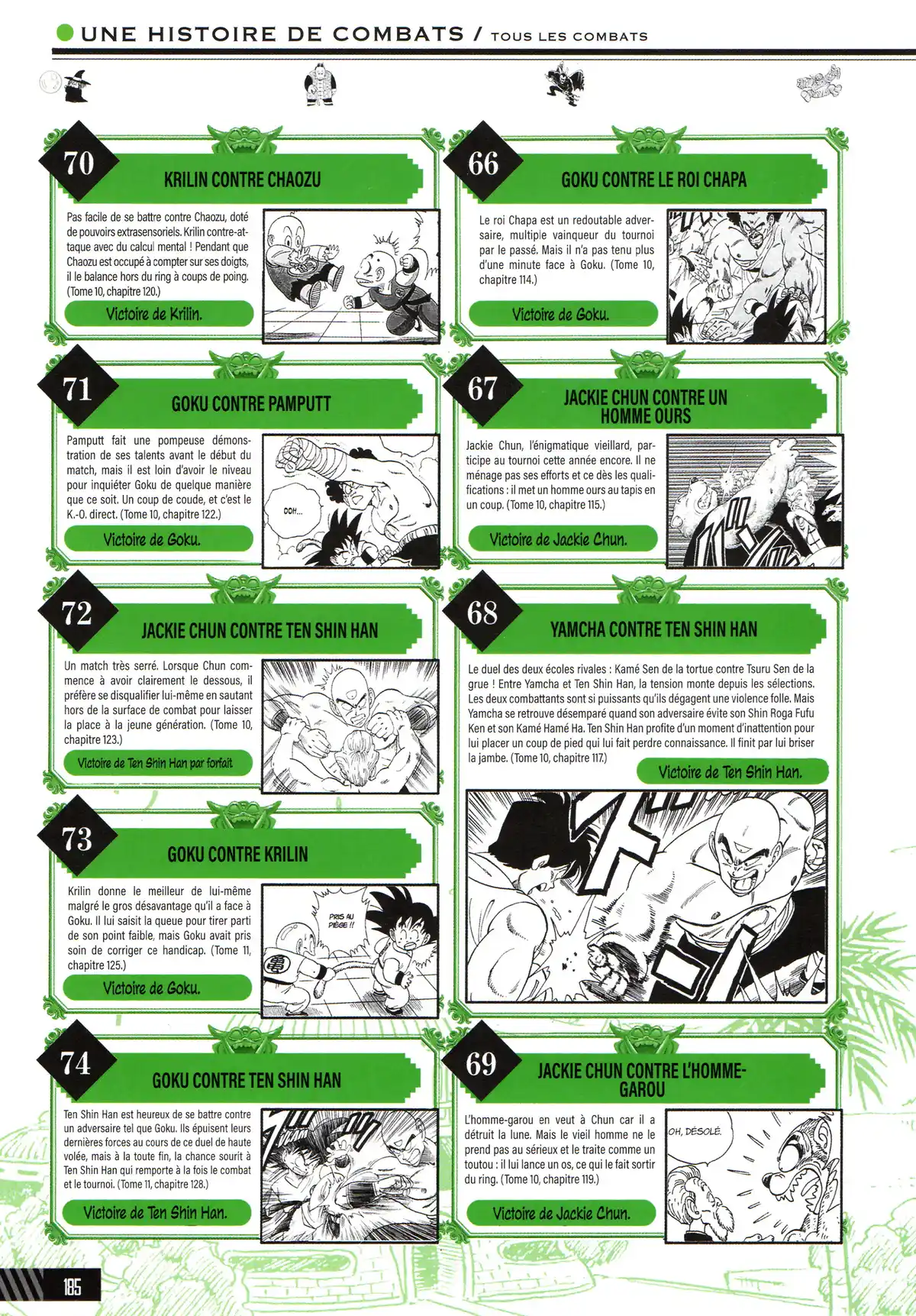 Dragon Ball – Le Super Livre Volume 1 page 186