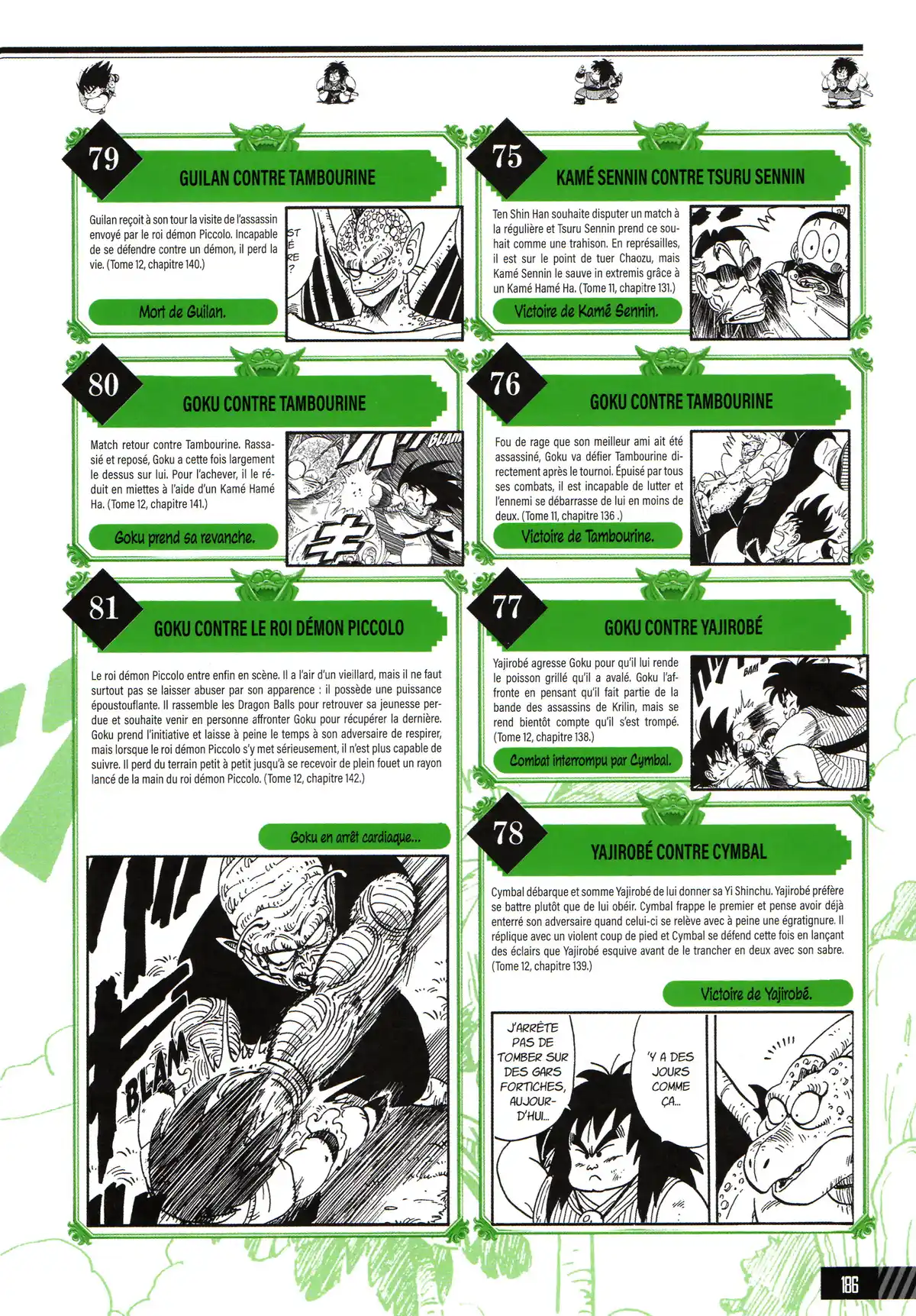 Dragon Ball – Le Super Livre Volume 1 page 187