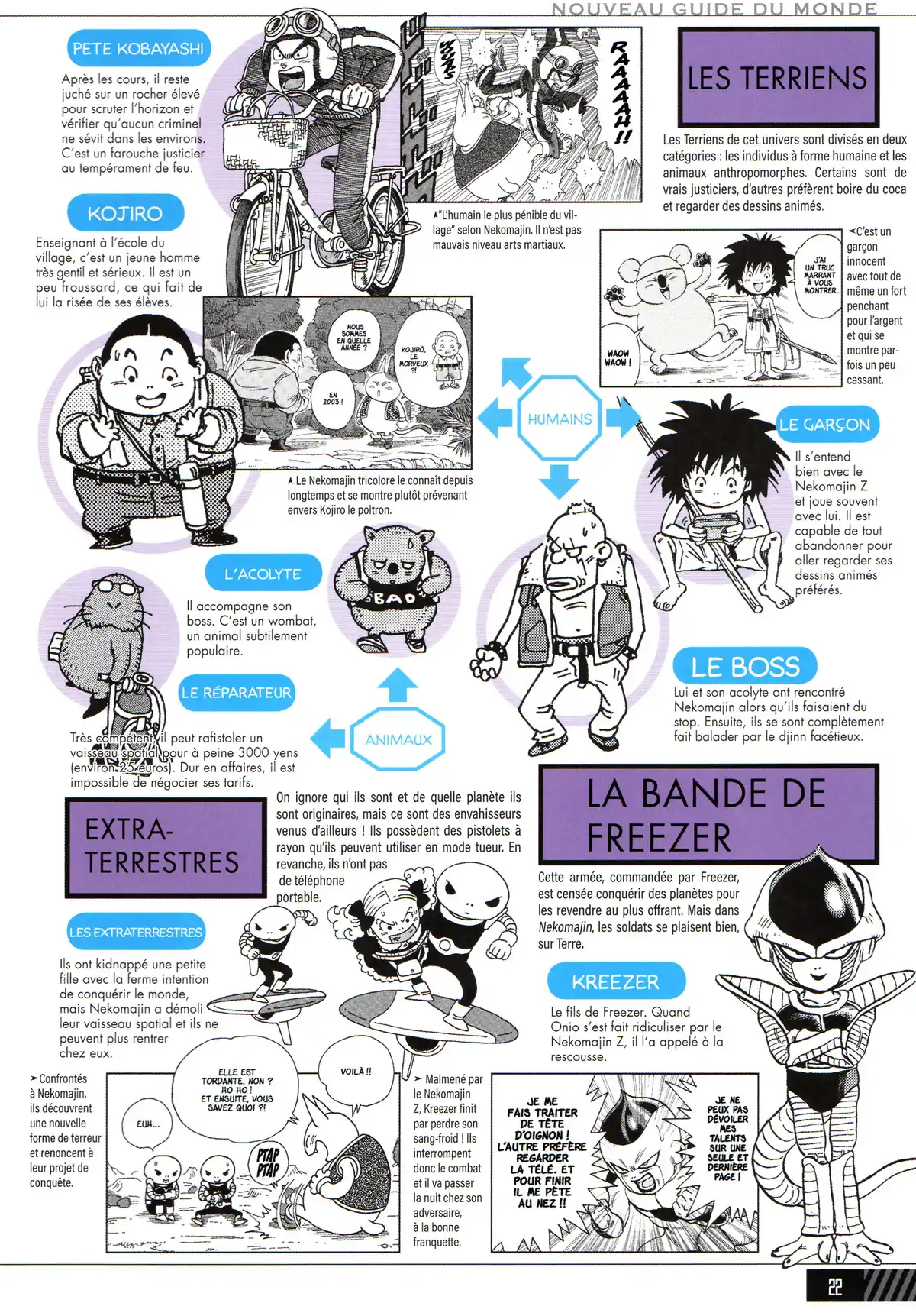 Dragon Ball – Le Super Livre Volume 1 page 23