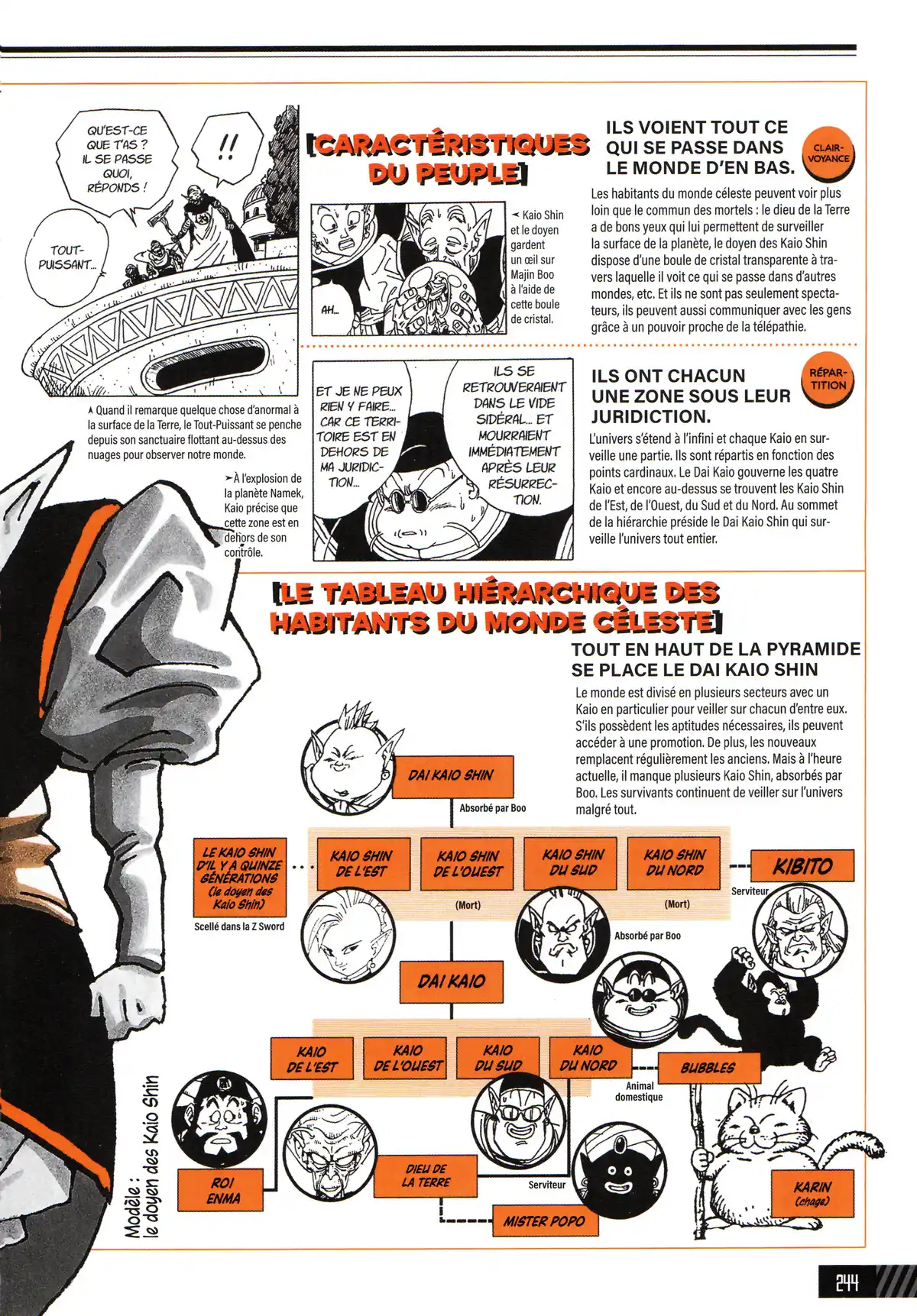 Dragon Ball – Le Super Livre Volume 1 page 245