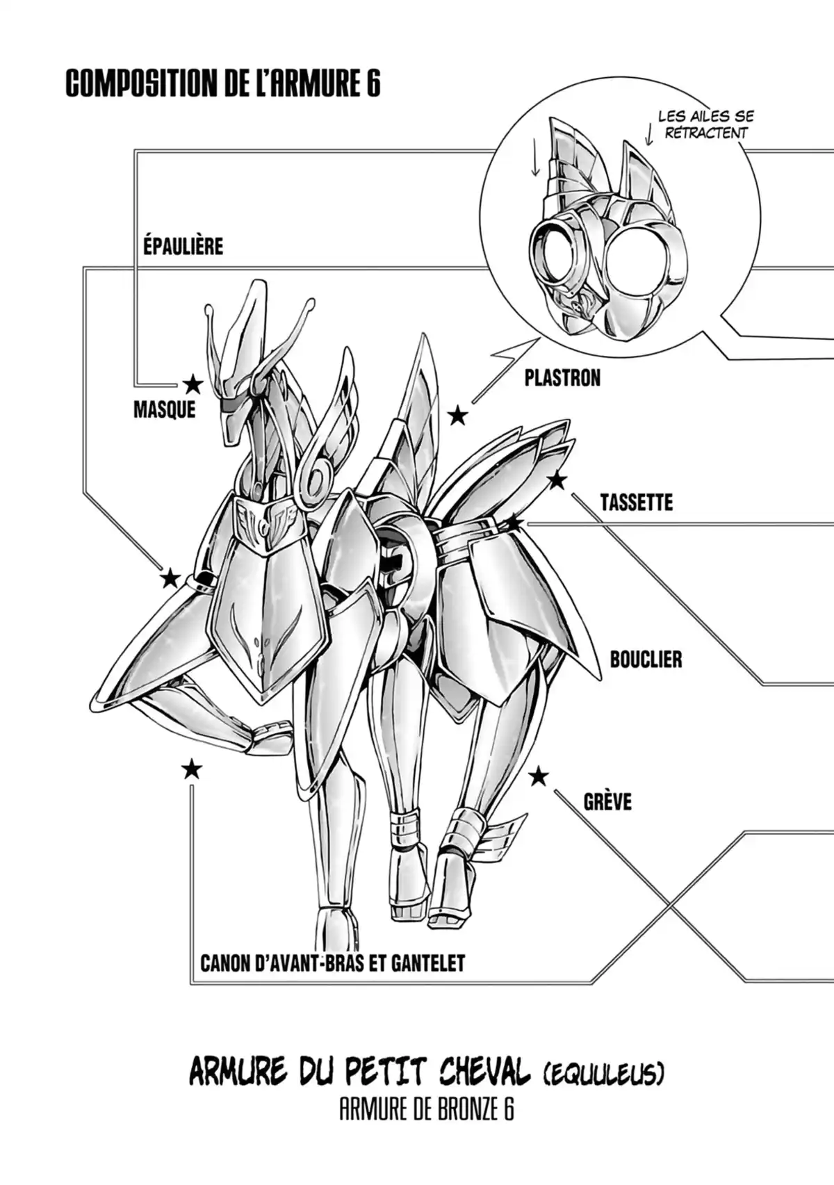 Saint Seiya – Saintia Shô Volume 6 page 185