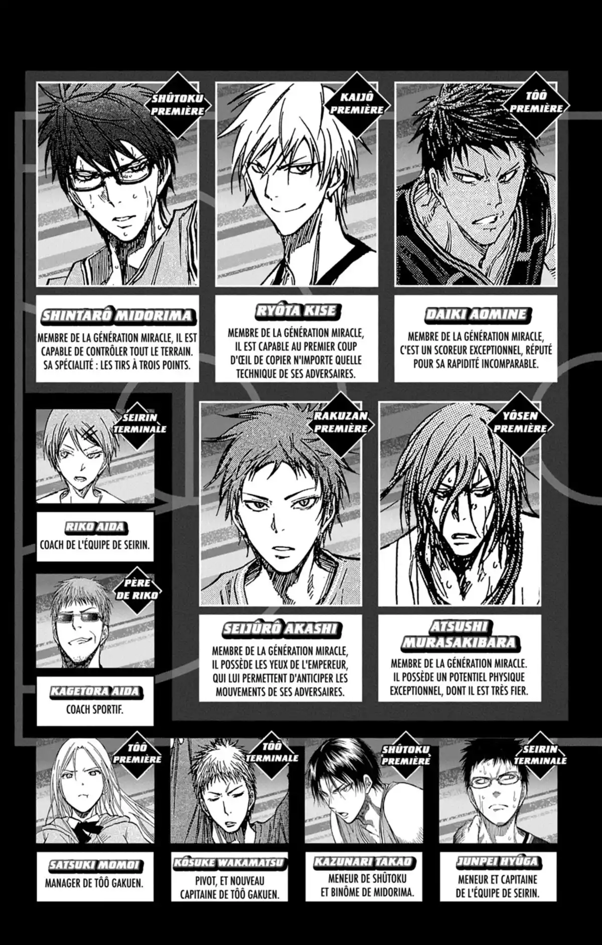 Kuroko no Basket – Extra Game Volume 1 page 5