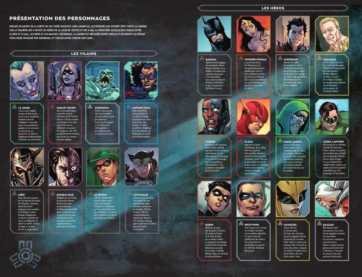 Injustice : Les Dieux sont parmi nous Volume 1 page 3