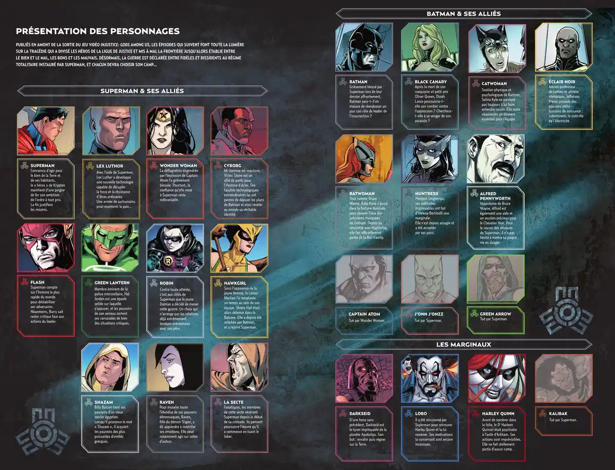 Injustice : Les Dieux sont parmi nous Volume 2 page 3