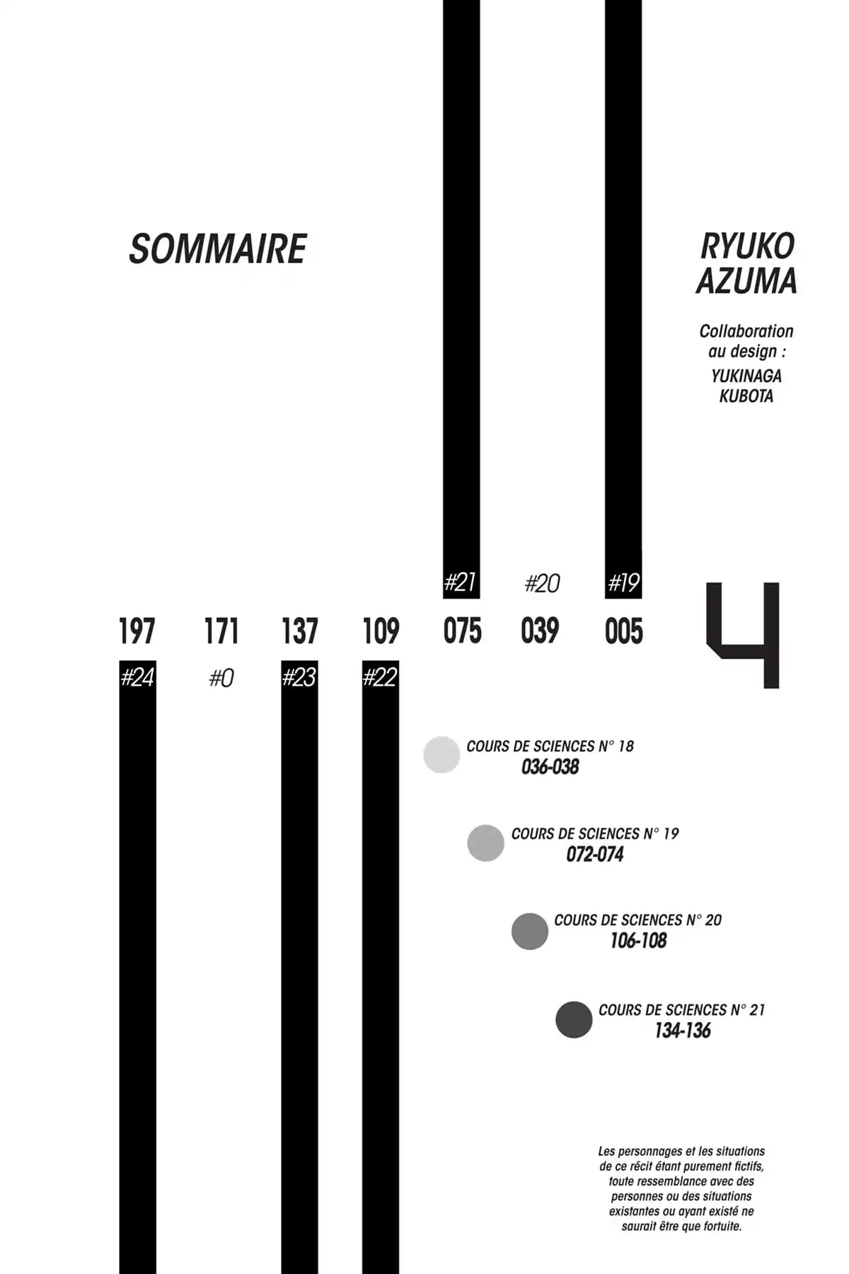 Adam – L’ultime robot Volume 4 page 4