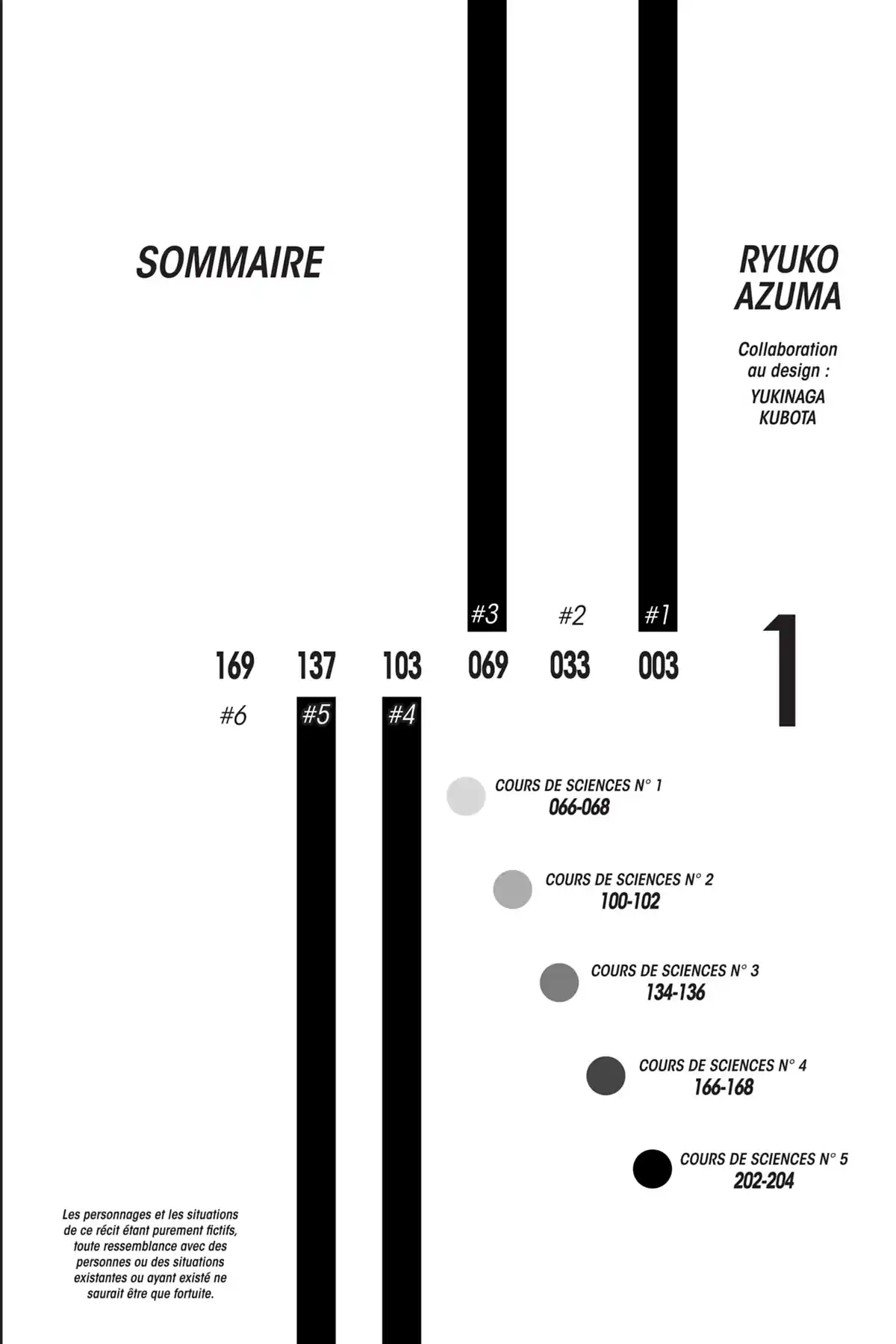 Adam – L’ultime robot Volume 1 page 3