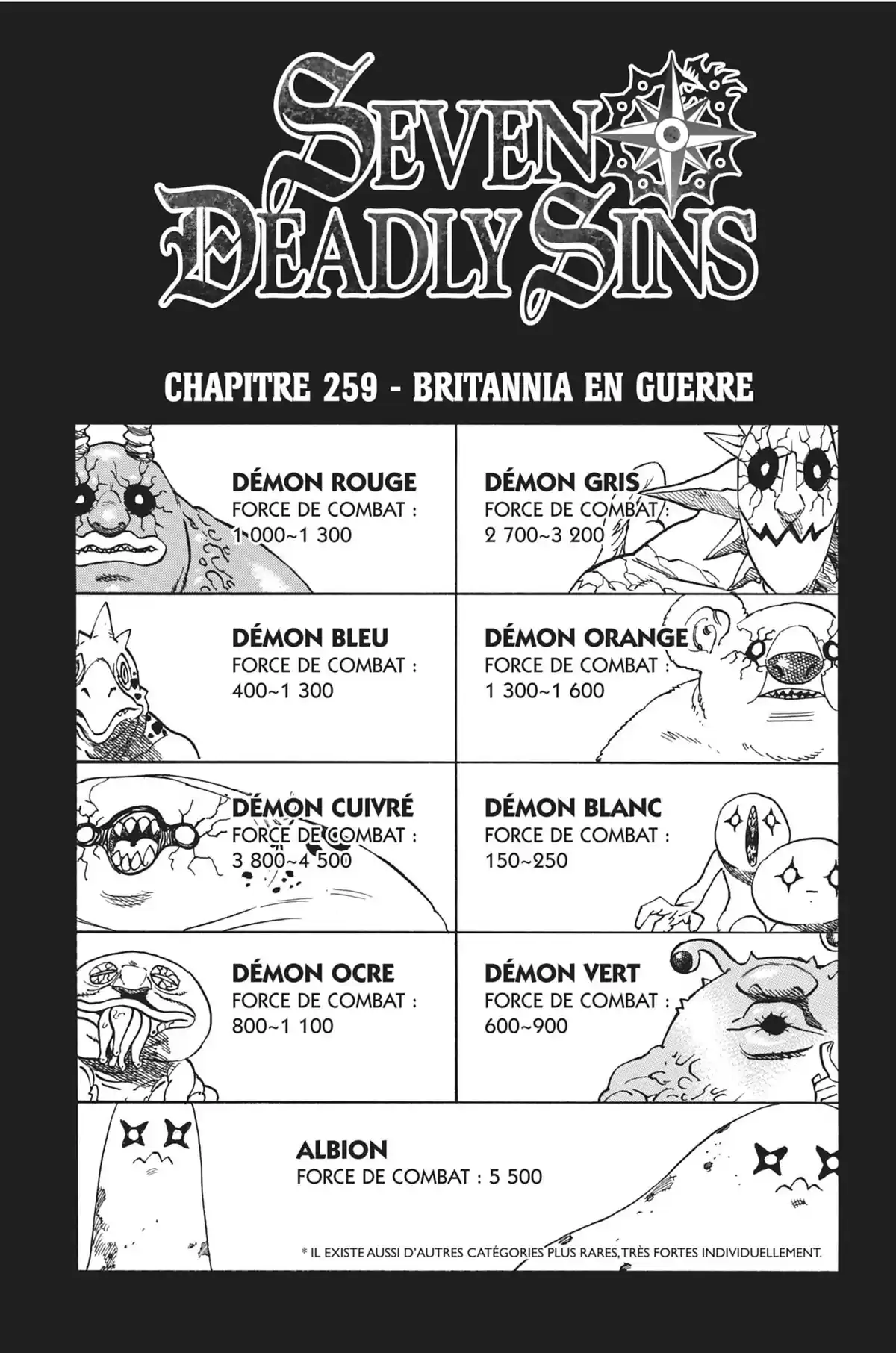 Seven Deadly Sins Volume 32 page 4