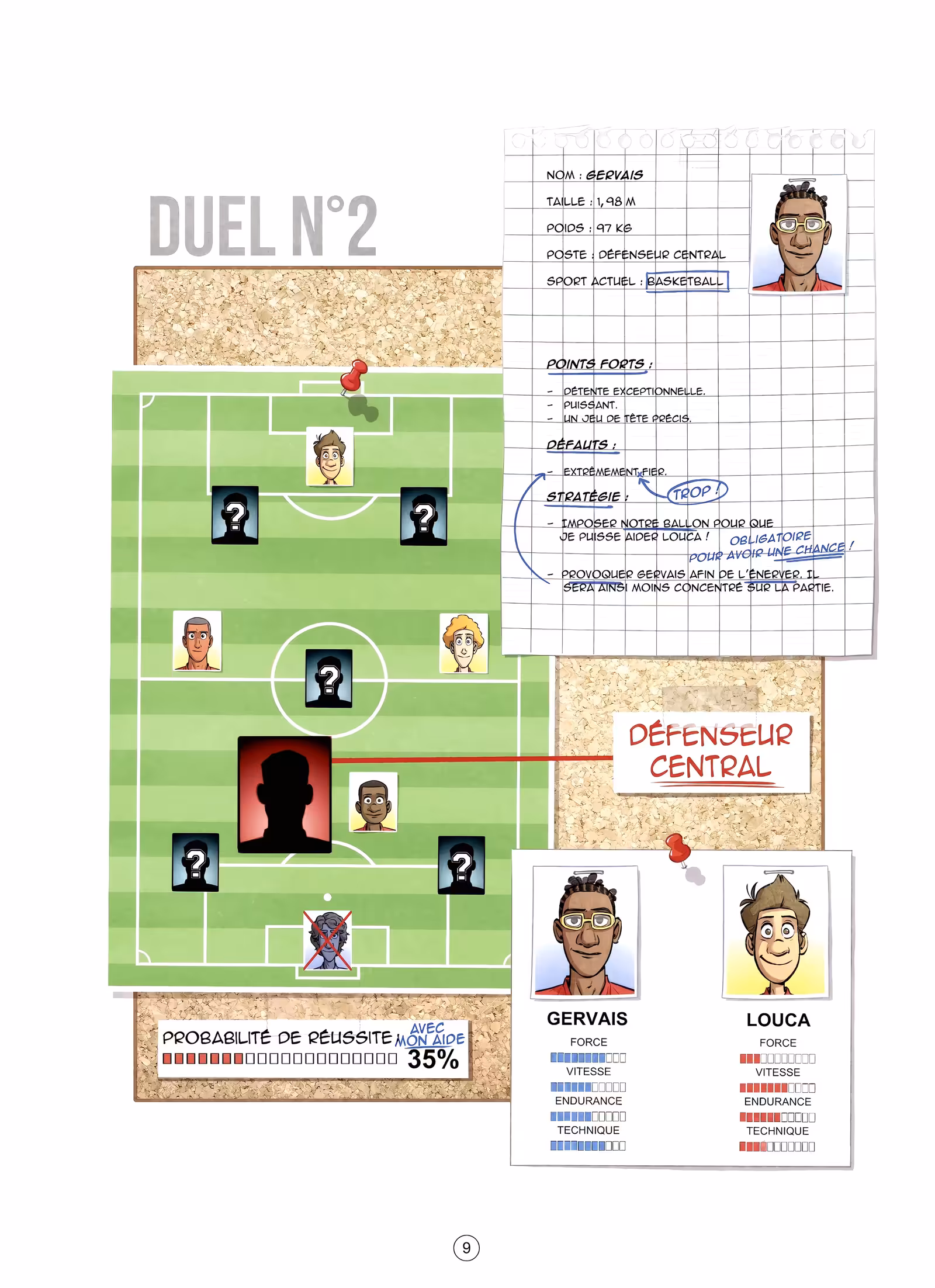 Louca Volume 6 page 8