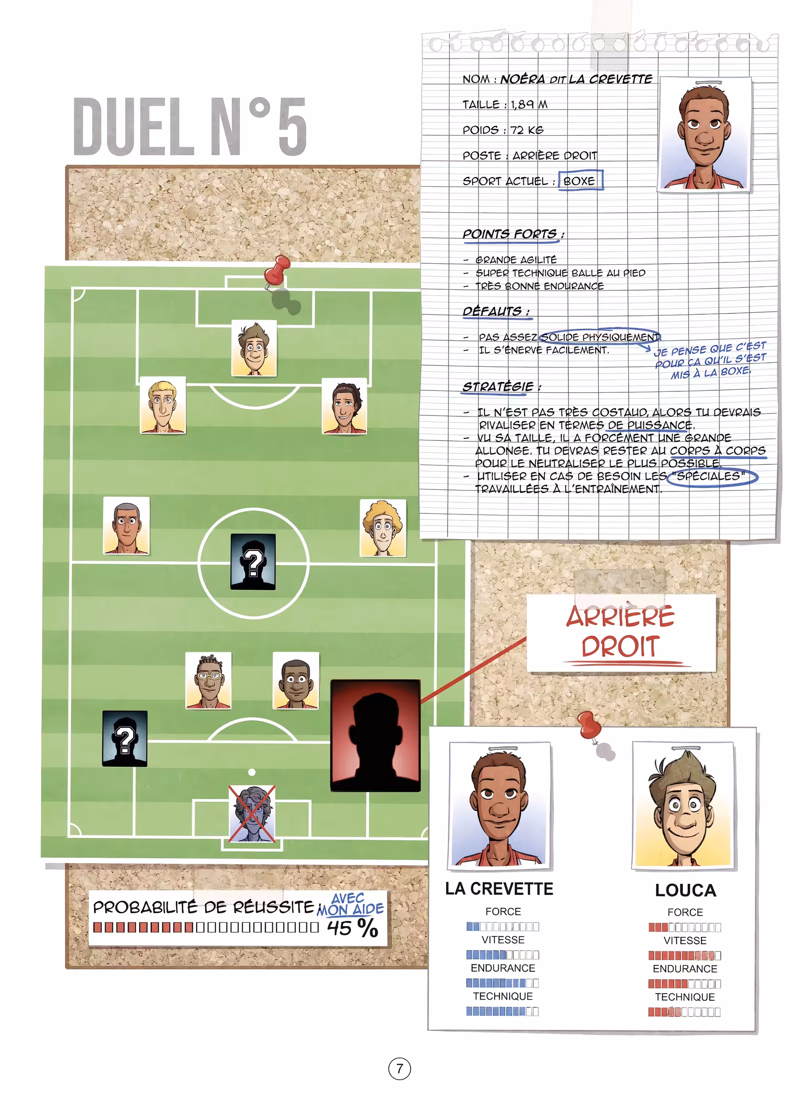 Louca Volume 7 page 7