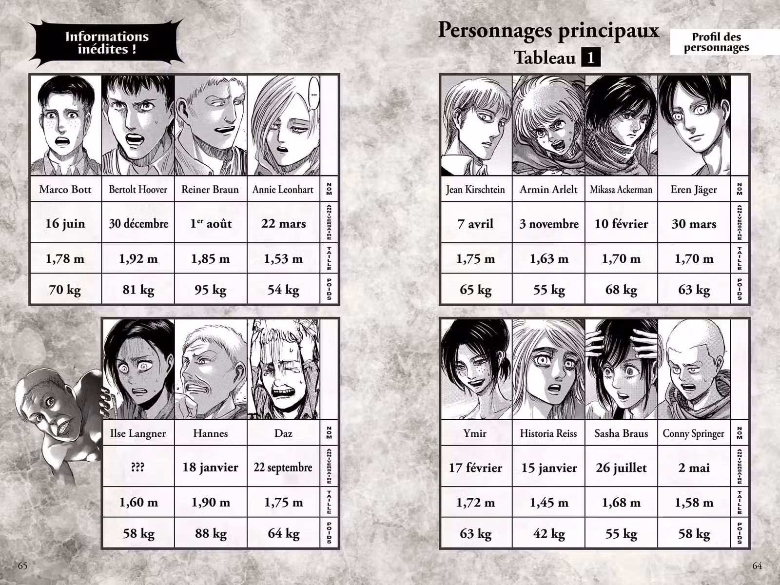 L’Attaque des Titans – Answers Volume 1 page 59