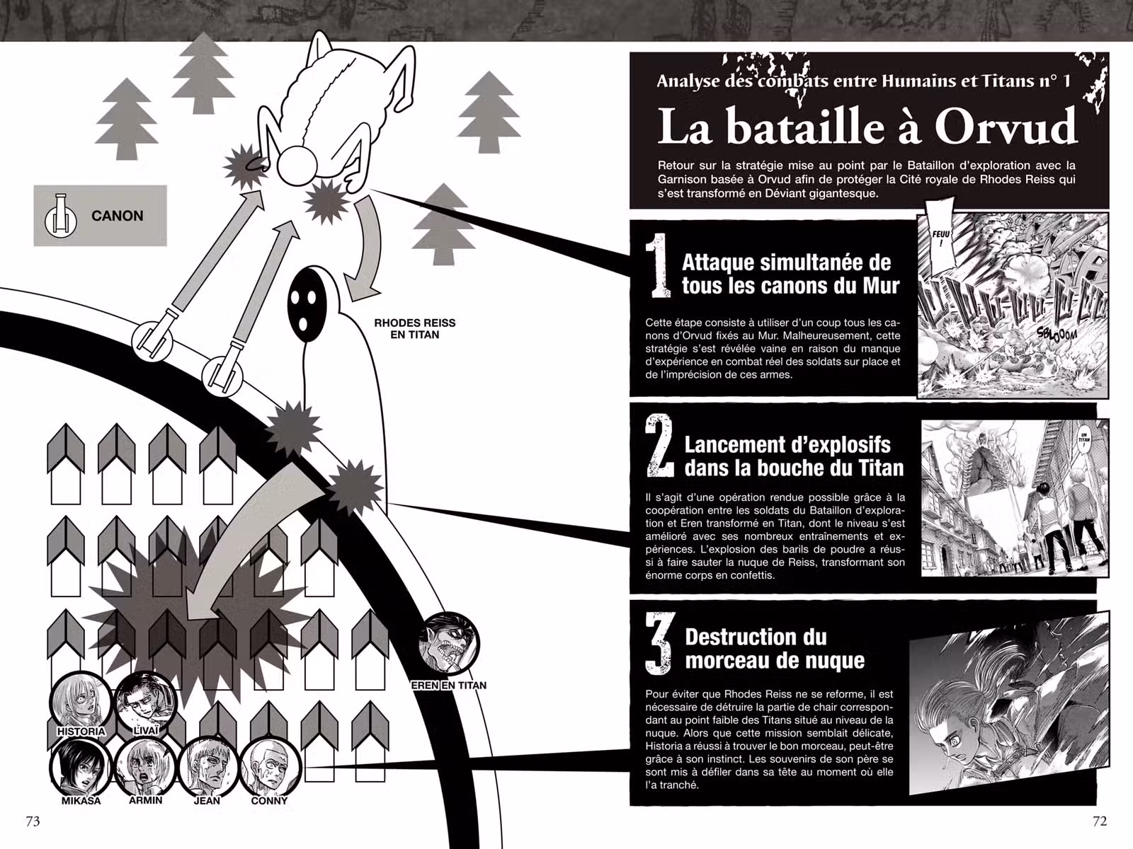 L’Attaque des Titans – Answers Volume 1 page 66