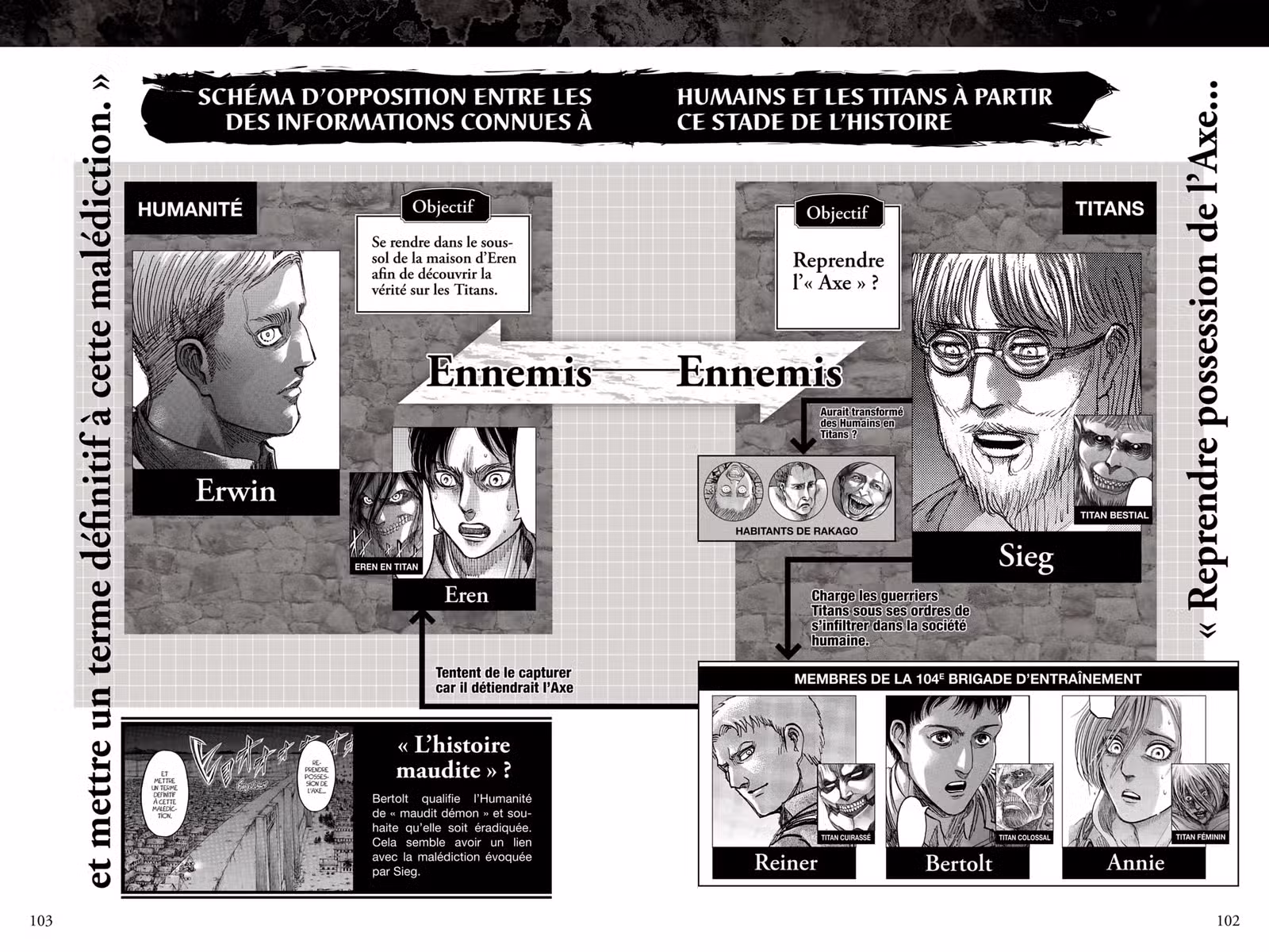 L’Attaque des Titans – Answers Volume 1 page 91
