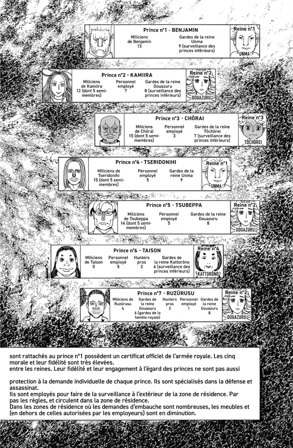 HUNTER x HUNTER Volume 36 page 76