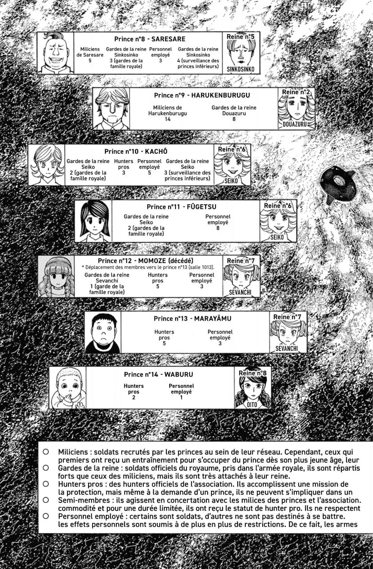 HUNTER x HUNTER Volume 36 page 77
