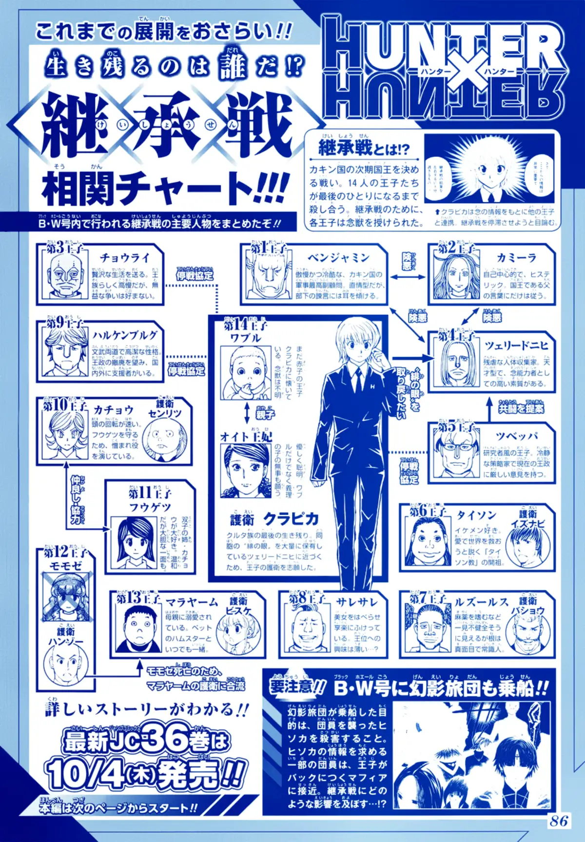 HUNTER x HUNTER Chapitre 381 page 2