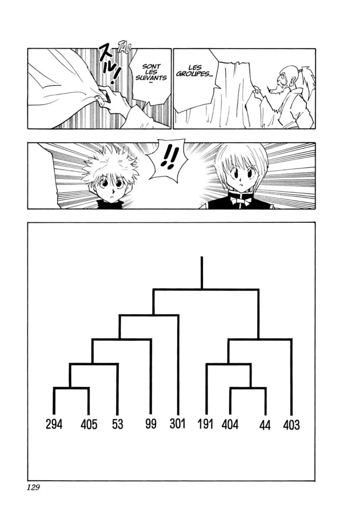 HUNTER x HUNTER Volume 4 page 128