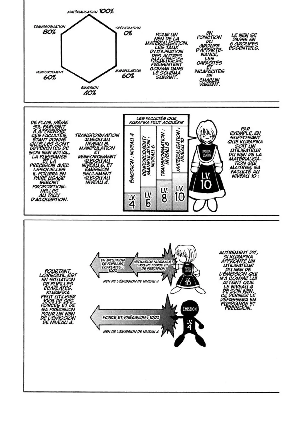 HUNTER x HUNTER Volume 12 page 65