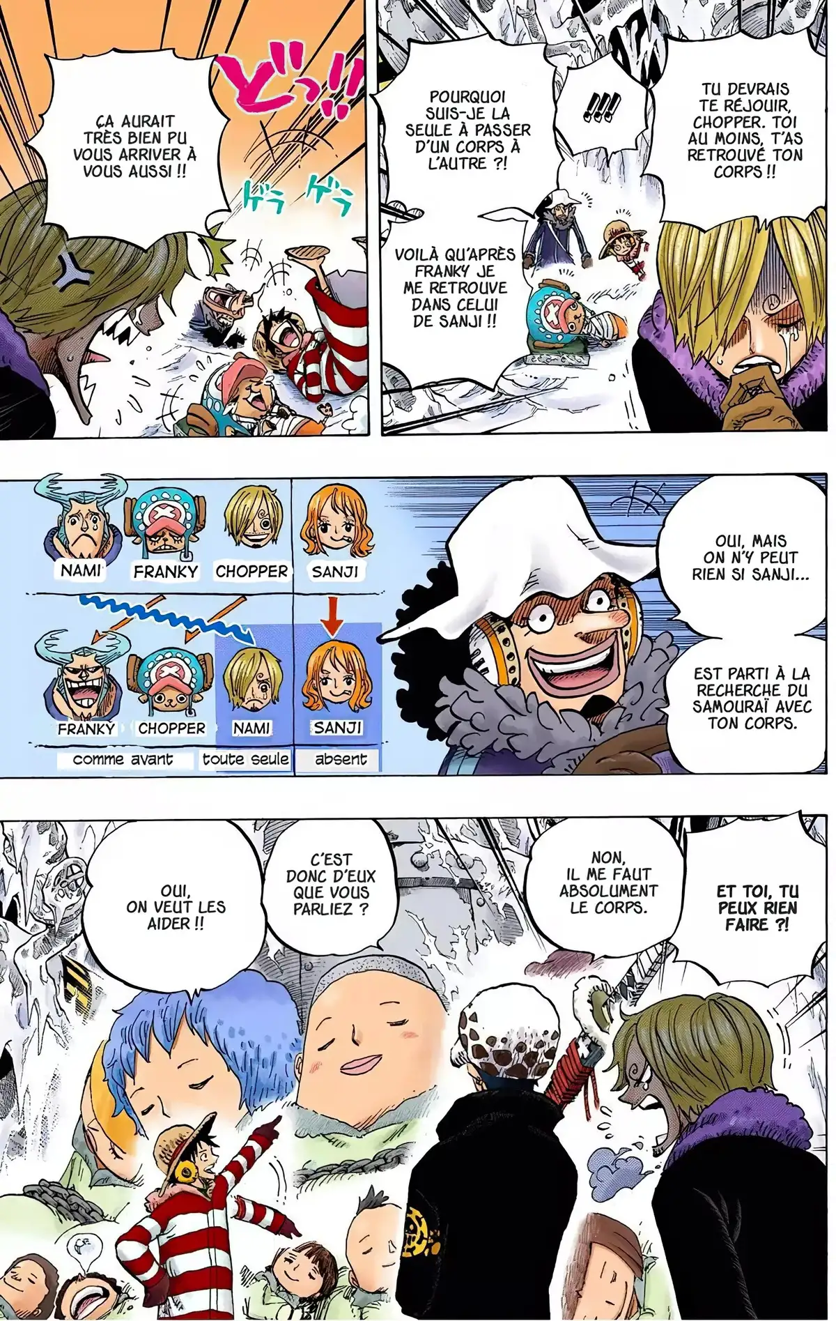 One Piece Volume 68 page 8