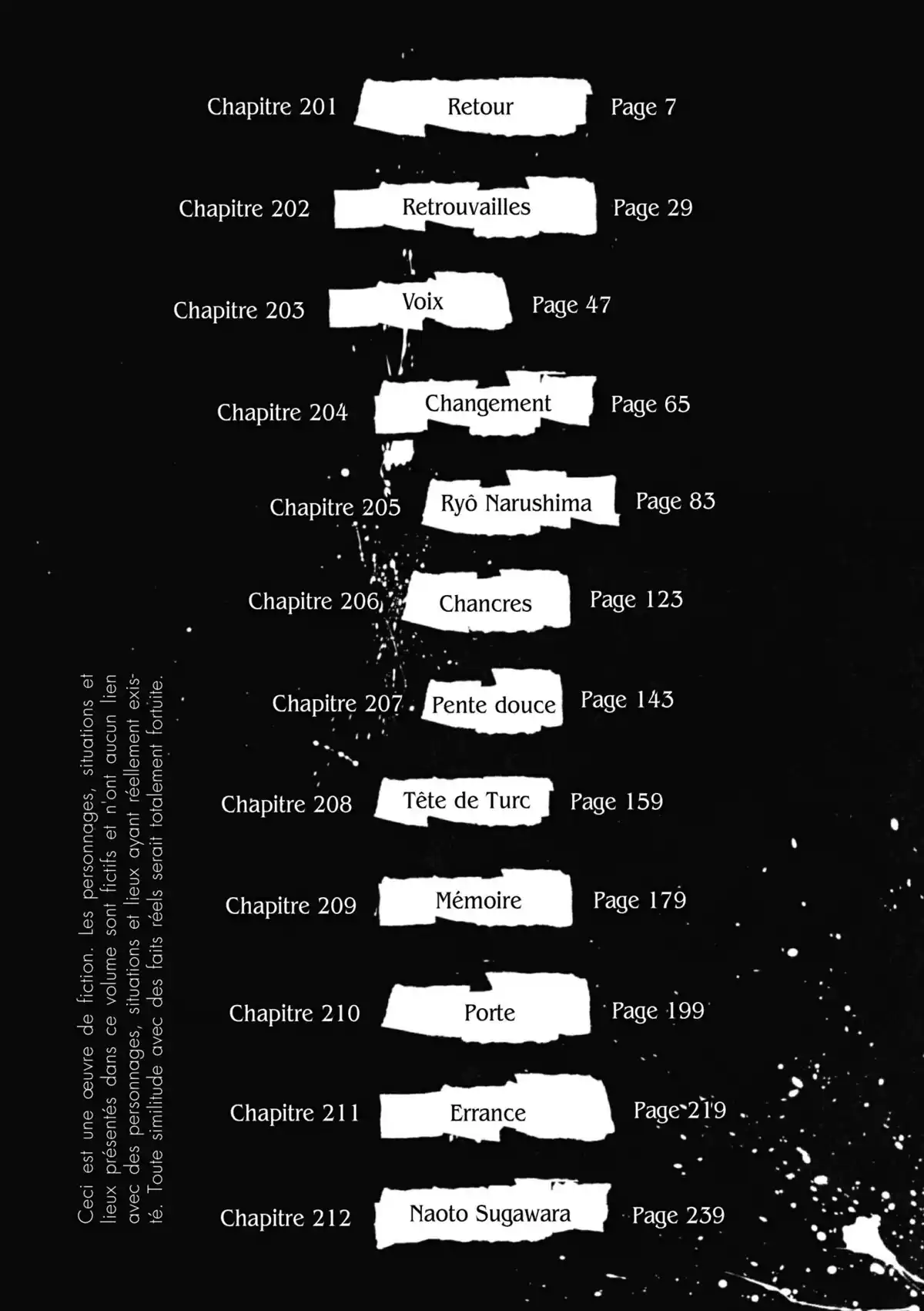 Coq de Combat Volume 20 page 4