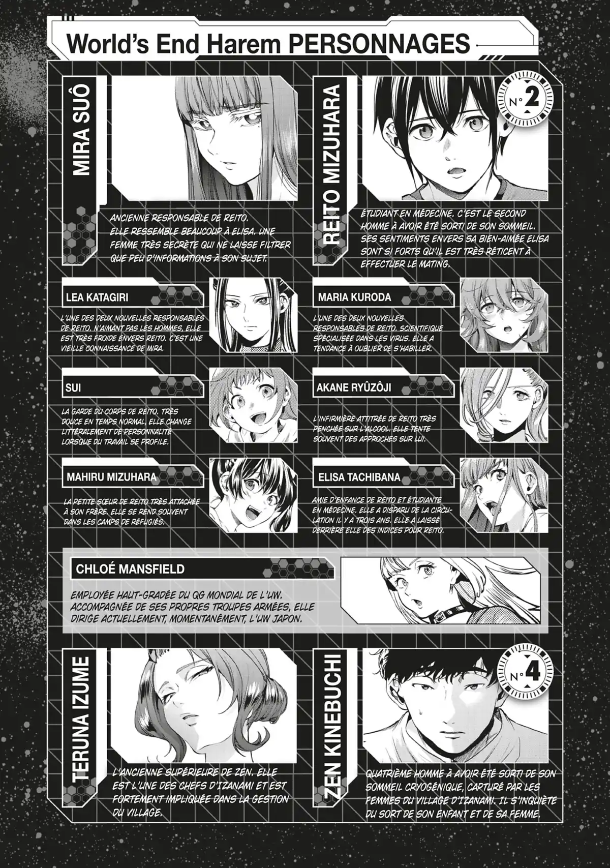 World’s End Harem Volume 8 page 6