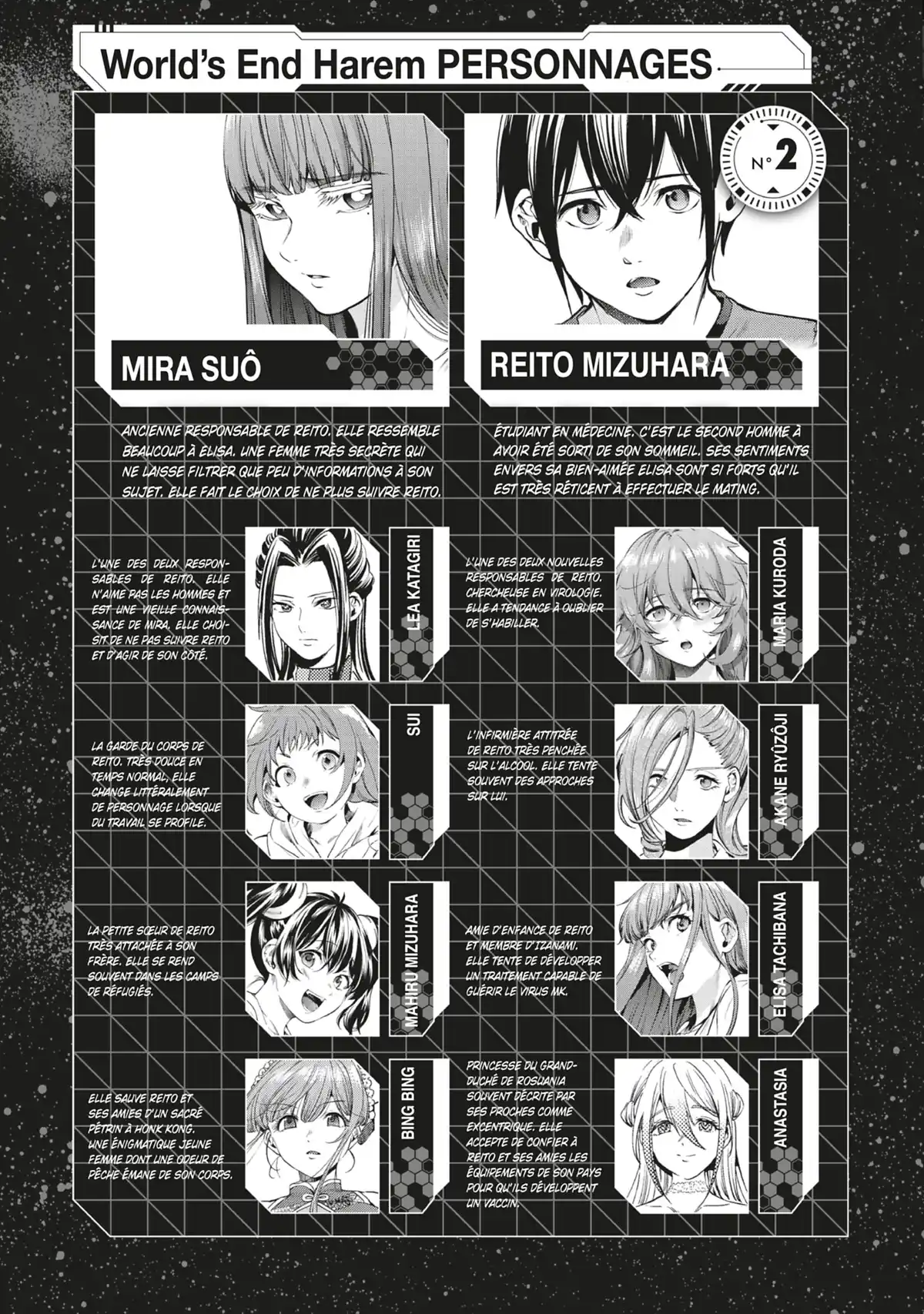 World’s End Harem Volume 12 page 6