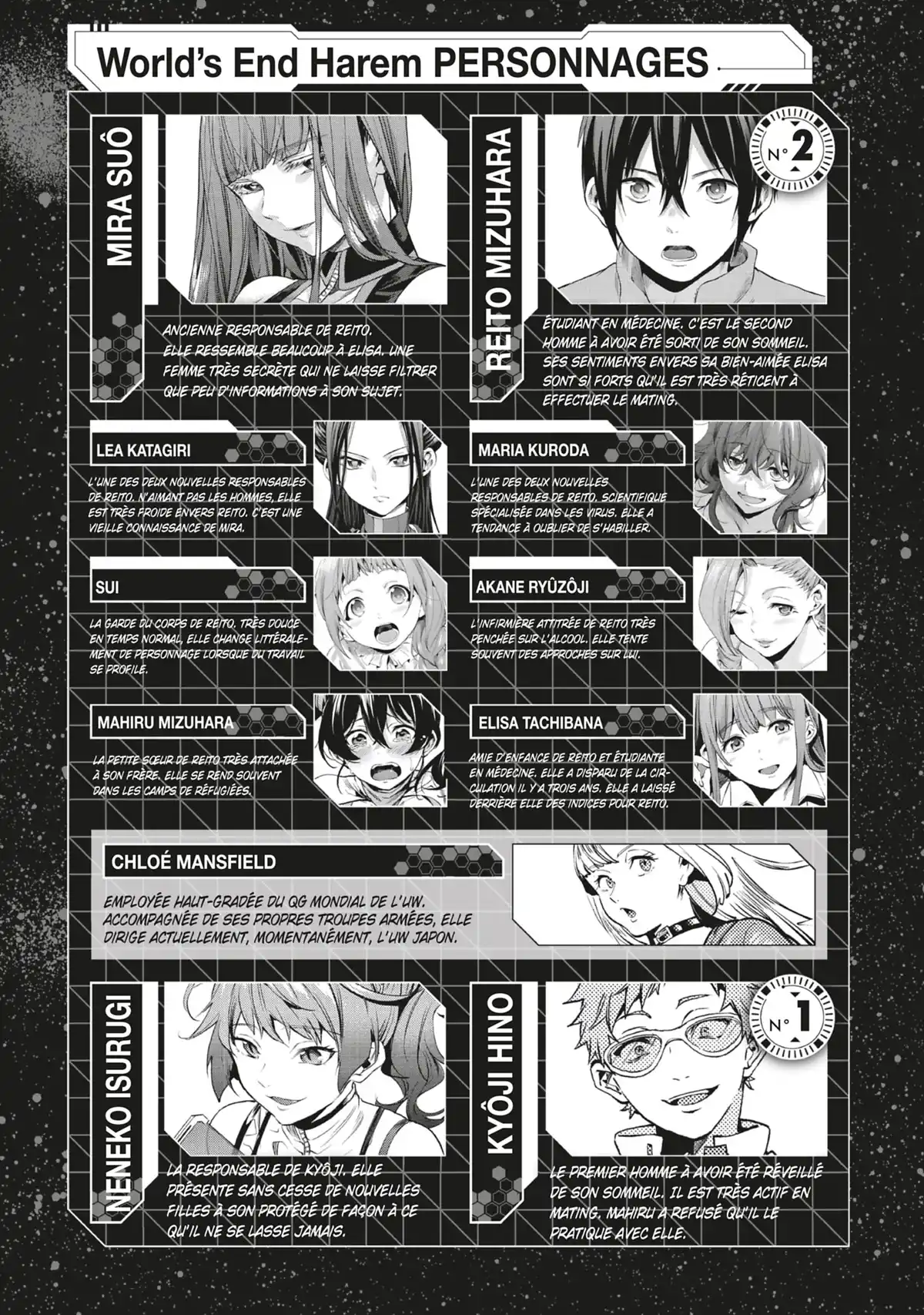 World’s End Harem Volume 7 page 6