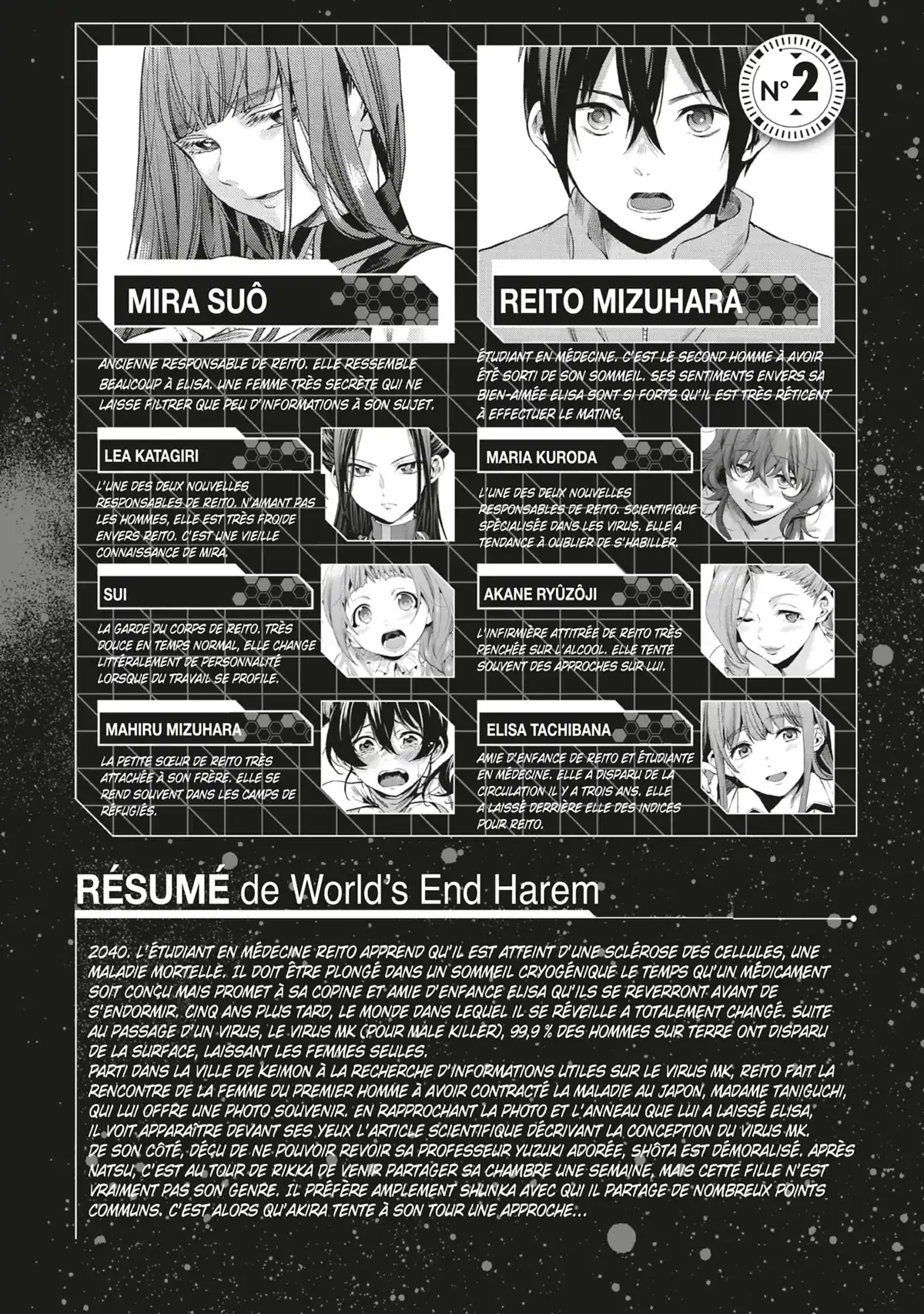 World’s End Harem Volume 5 page 7