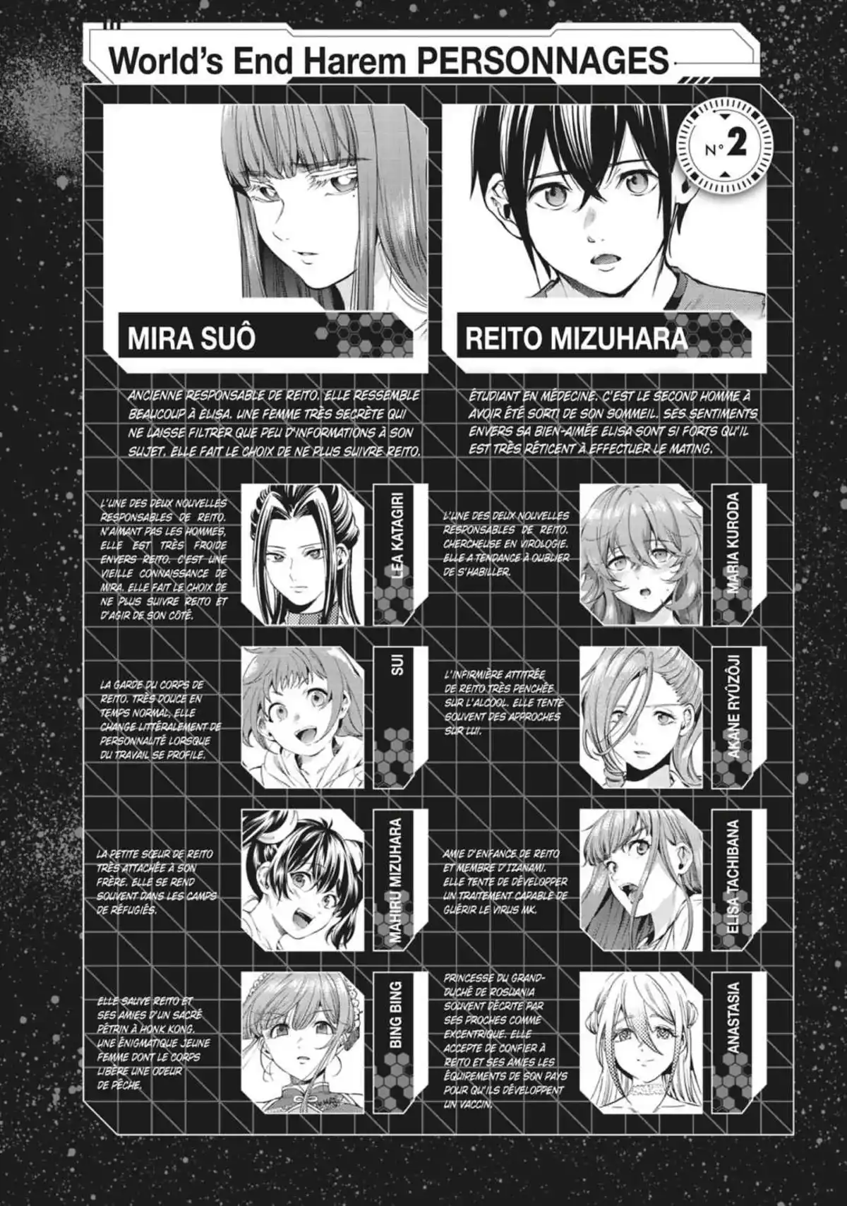 World’s End Harem Volume 11 page 6