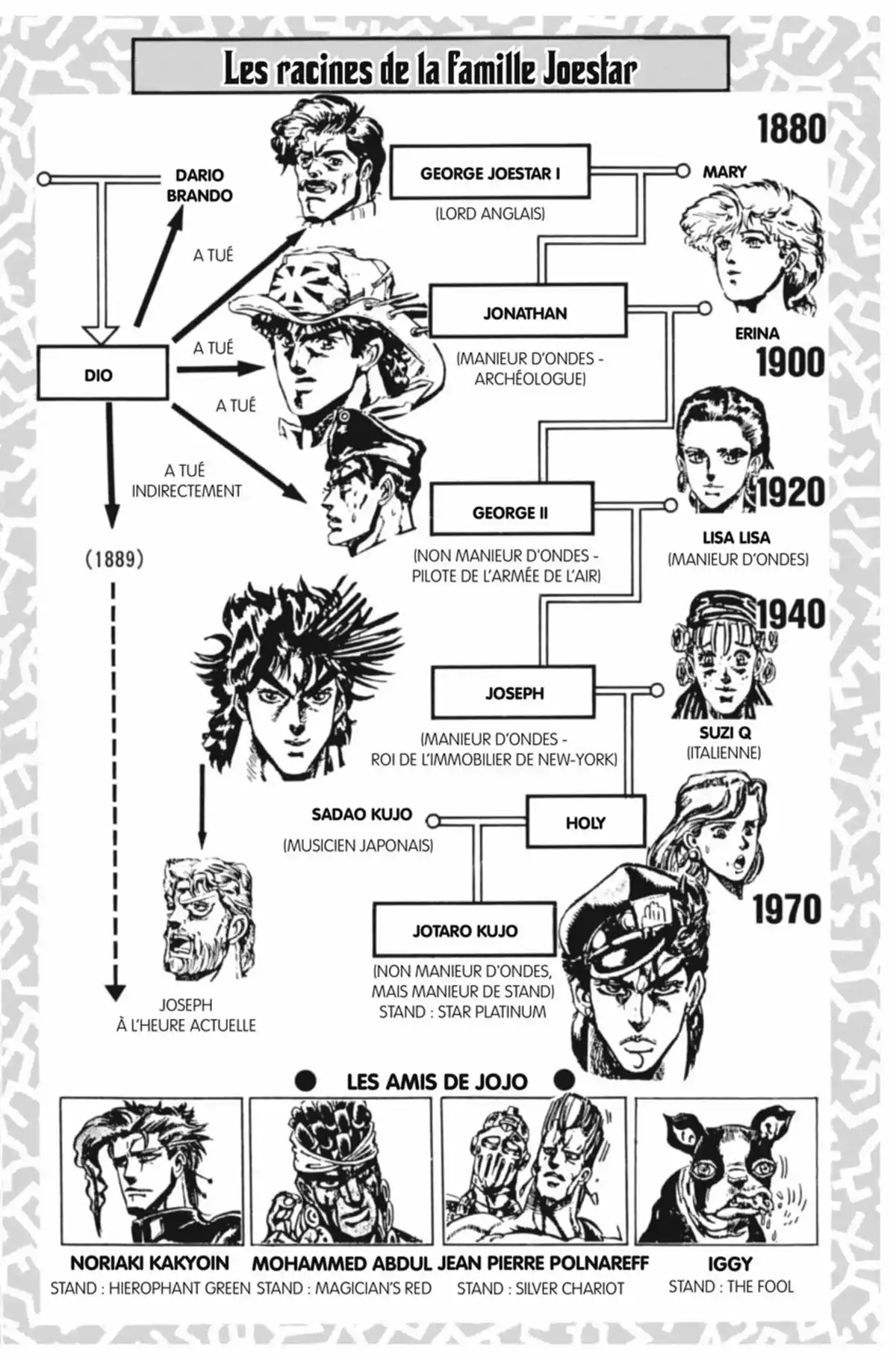 JoJo’s Bizarre Adventure : Stardust Crusaders Volume 9 page 4