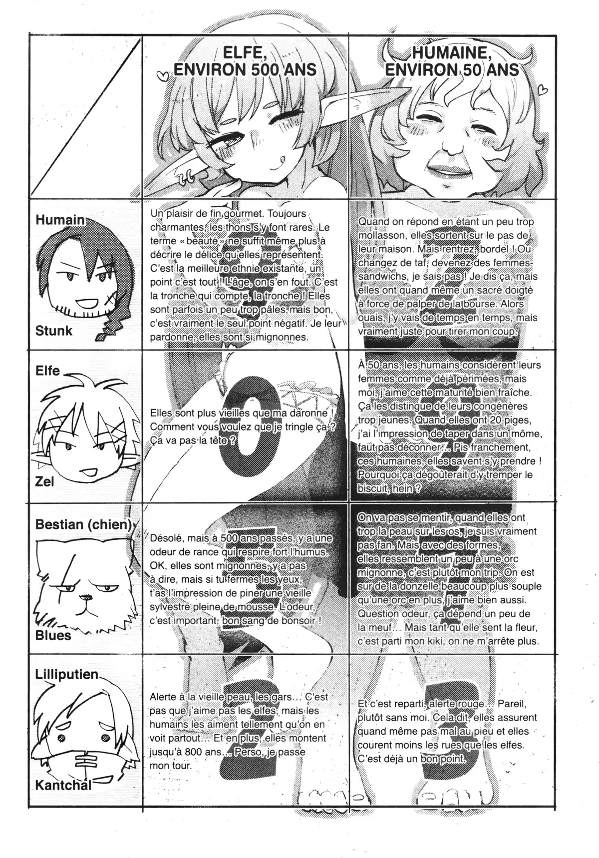 Interspecies Reviewers Volume 1 page 14