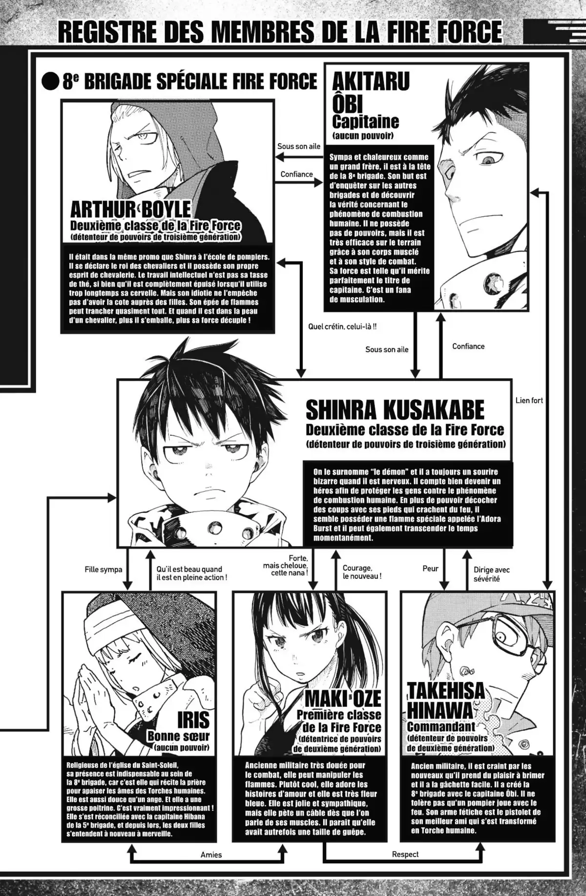 Fire Force Volume 12 page 6