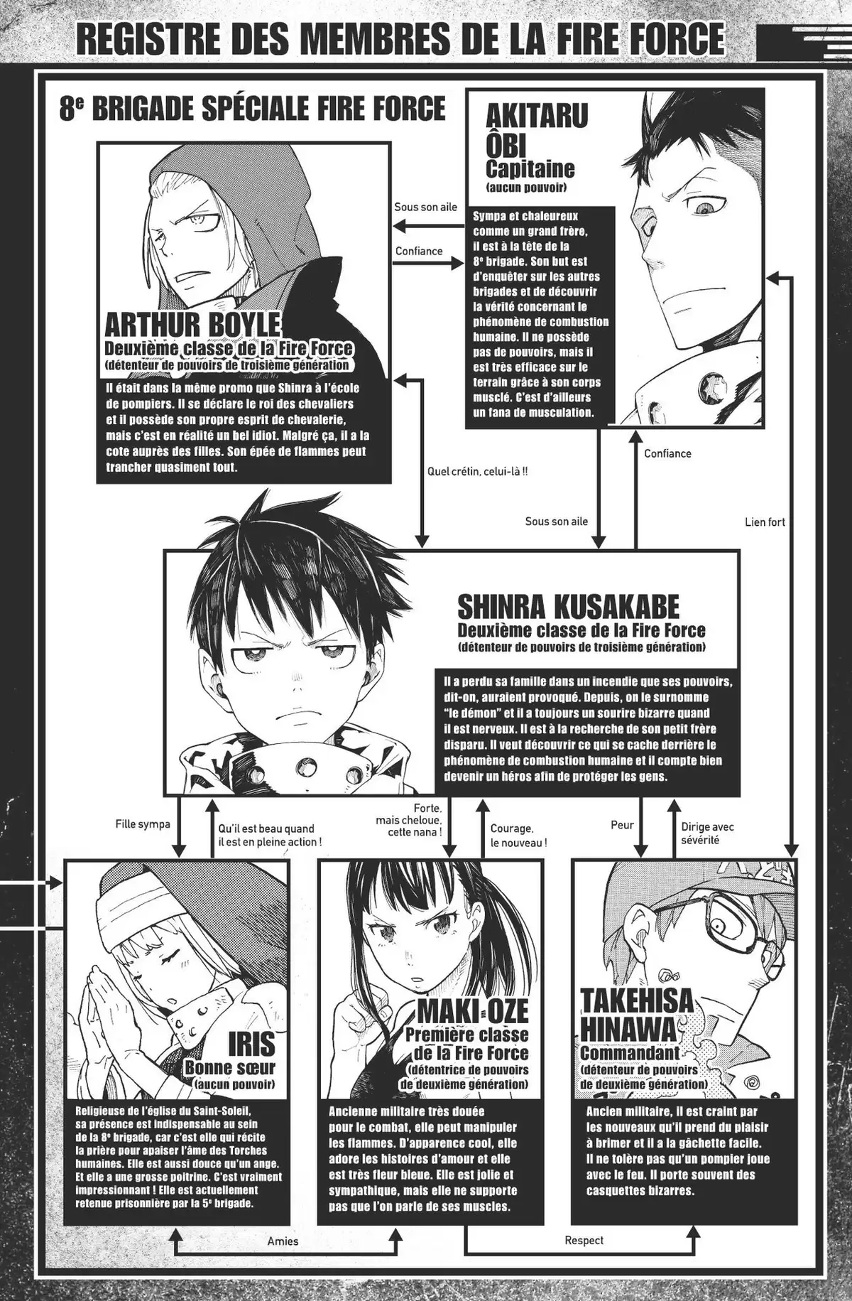 Fire Force Volume 3 page 4