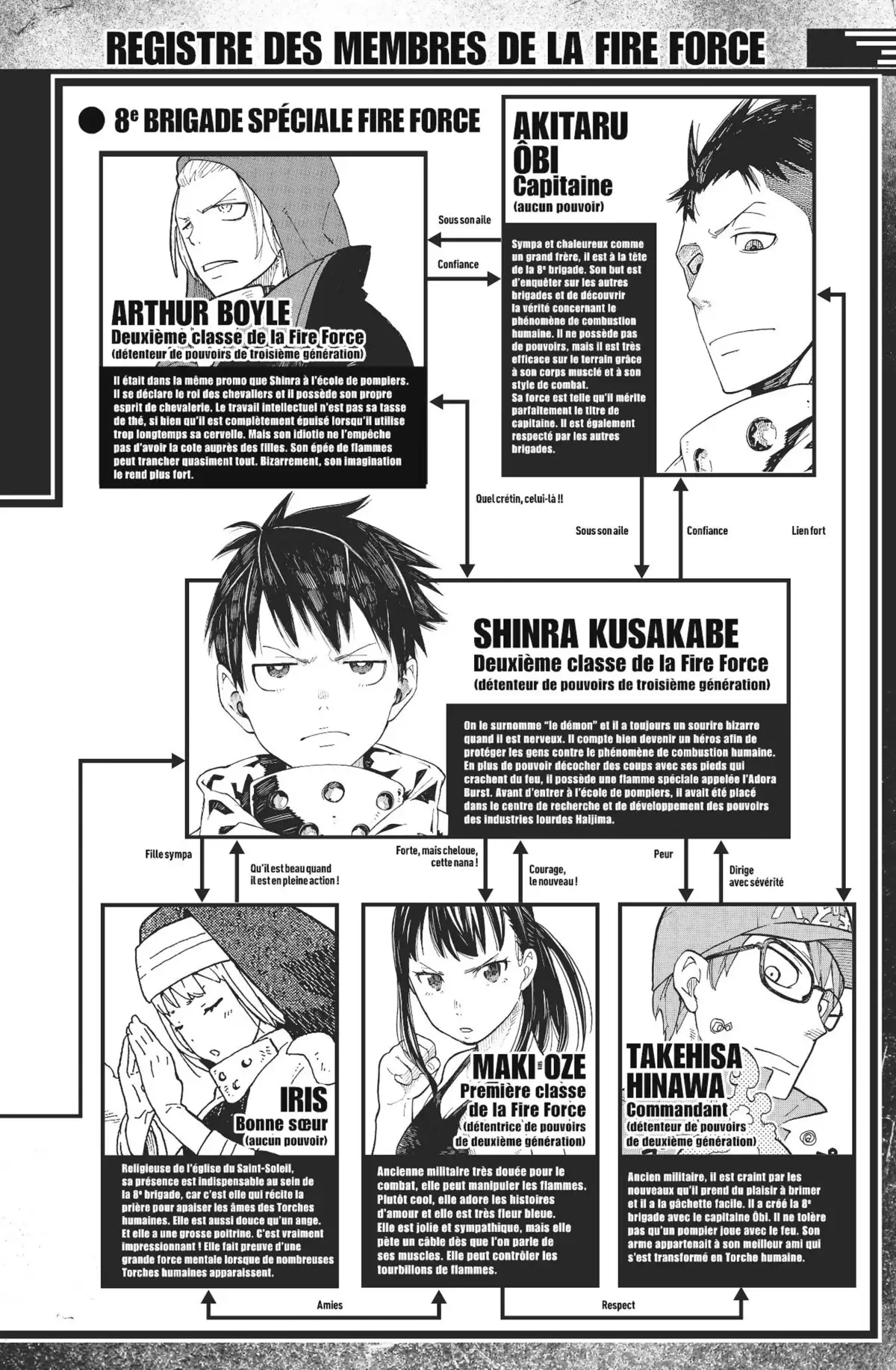 Fire Force Volume 17 page 5