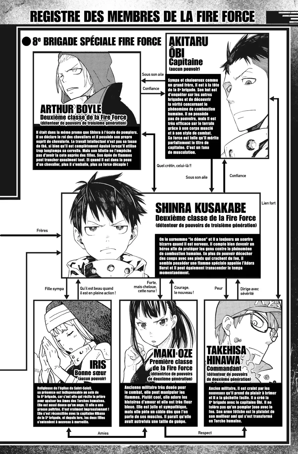 Fire Force Volume 11 page 6