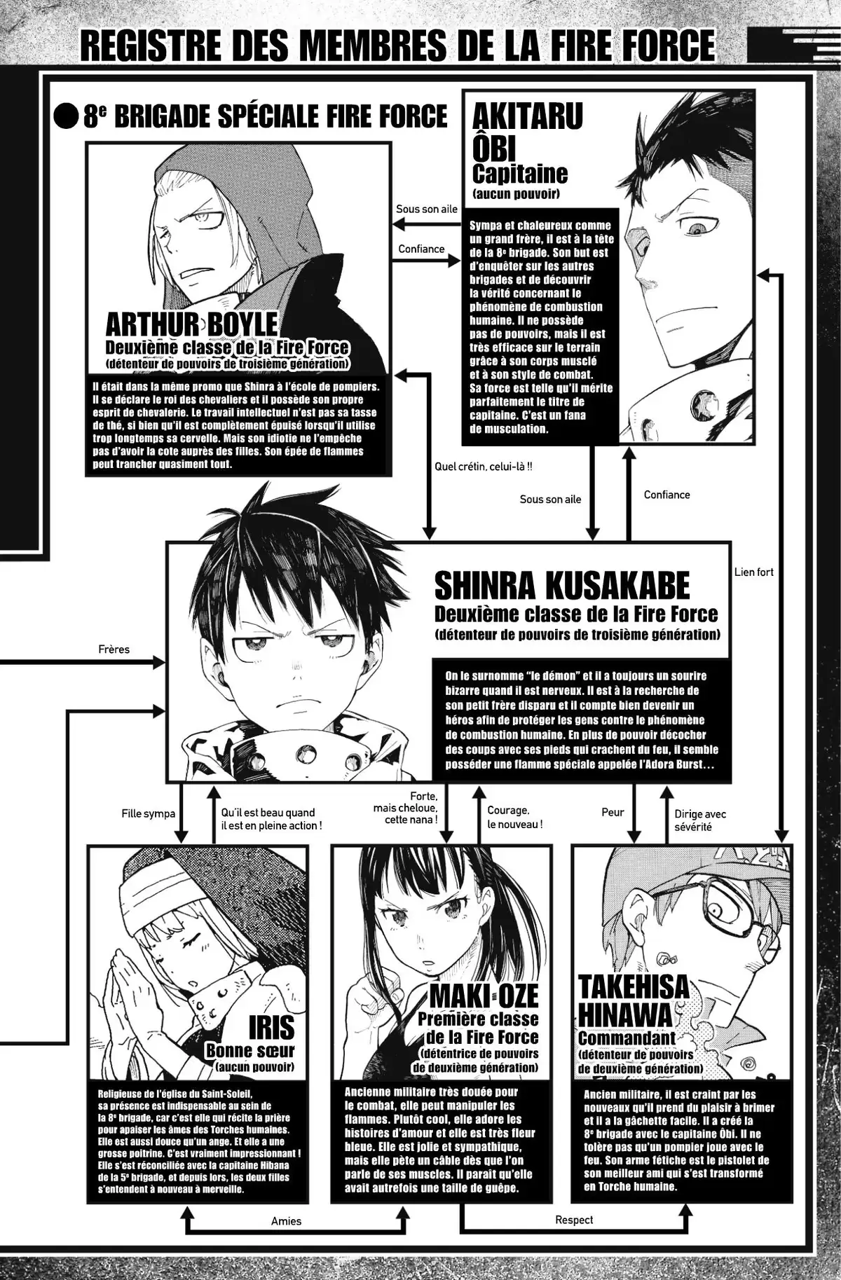 Fire Force Volume 10 page 6