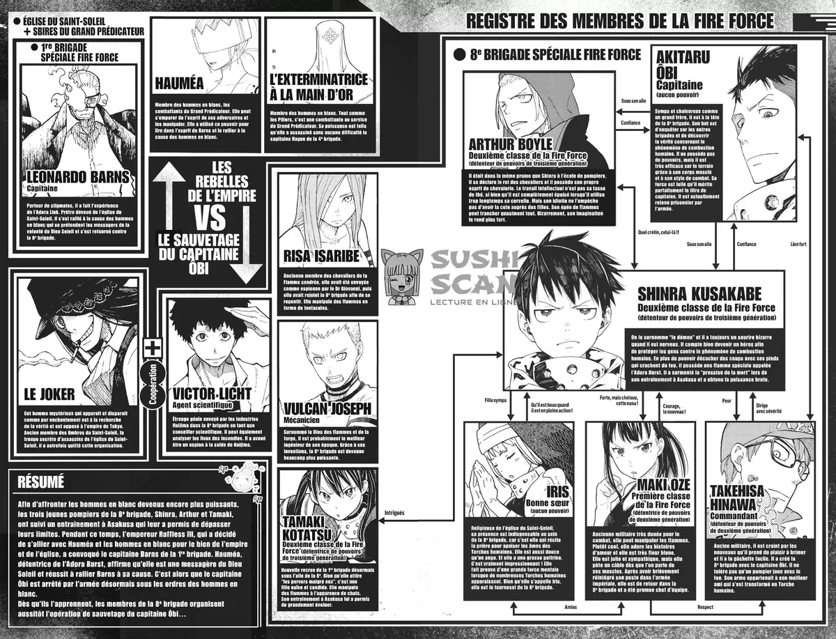 Fire Force Volume 21 page 4