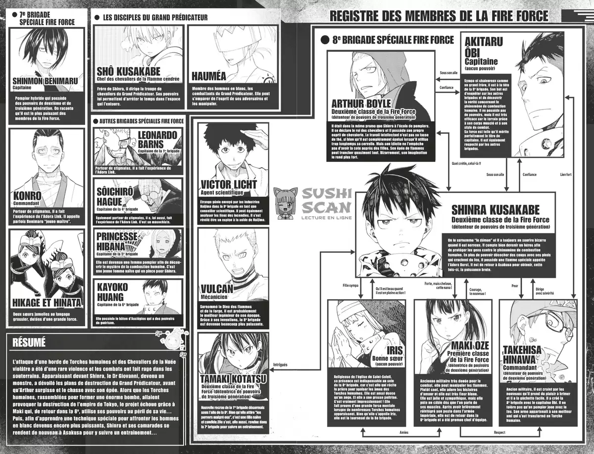 Fire Force Volume 20 page 4