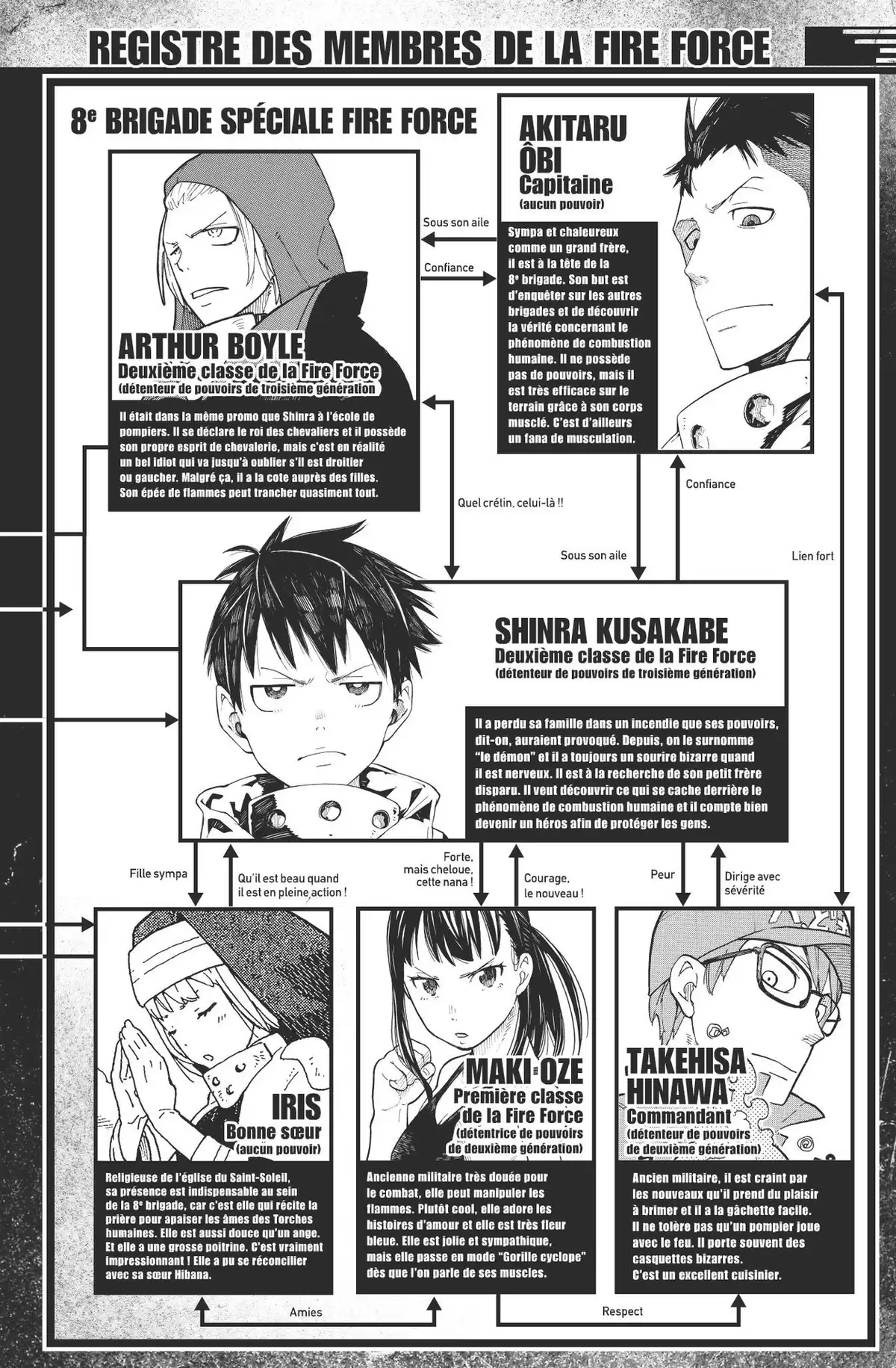 Fire Force Volume 4 page 4