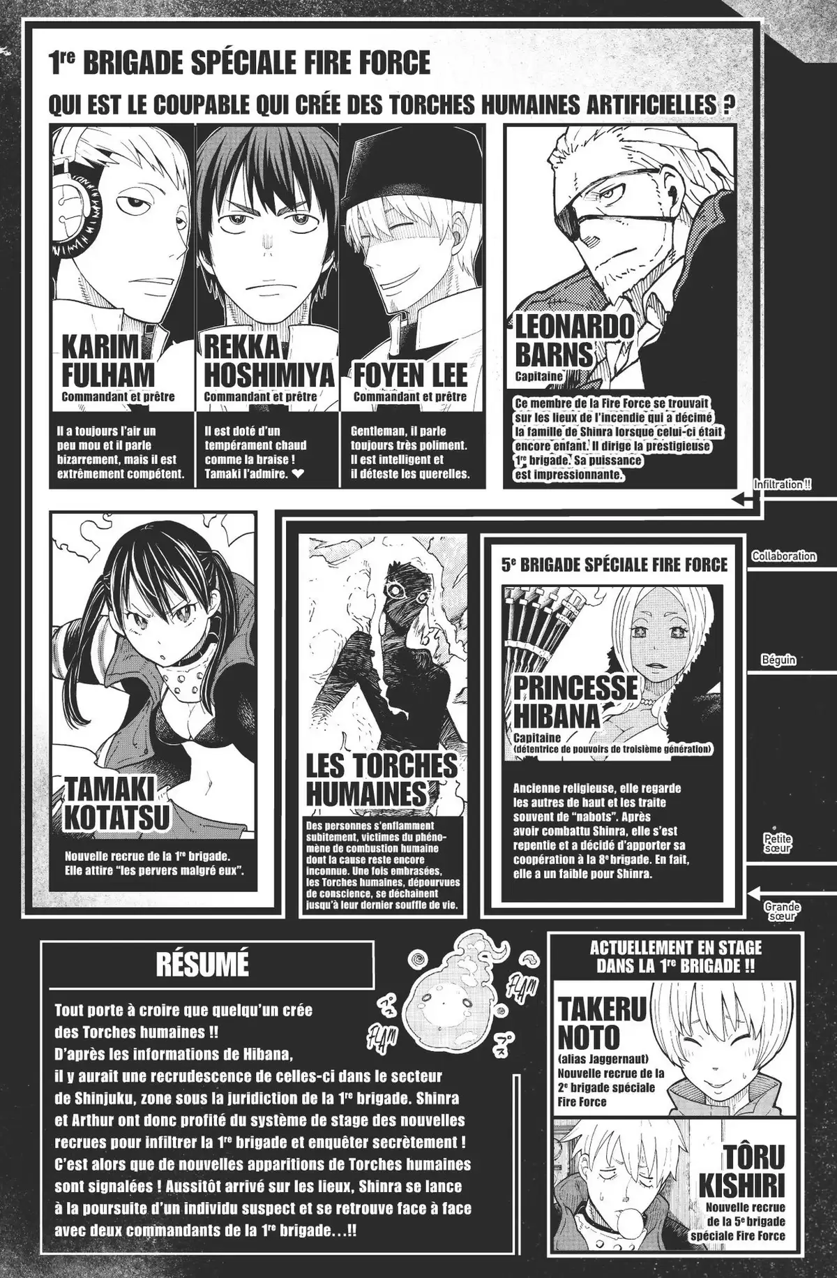 Fire Force Volume 4 page 5