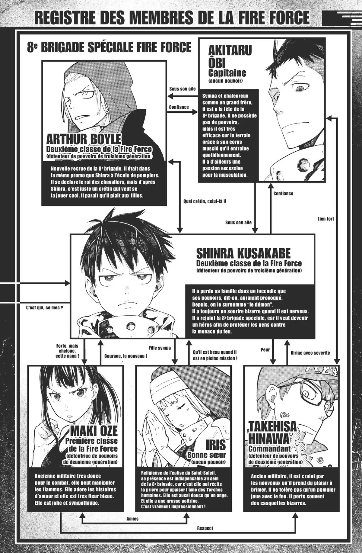 Fire Force Volume 2 page 4