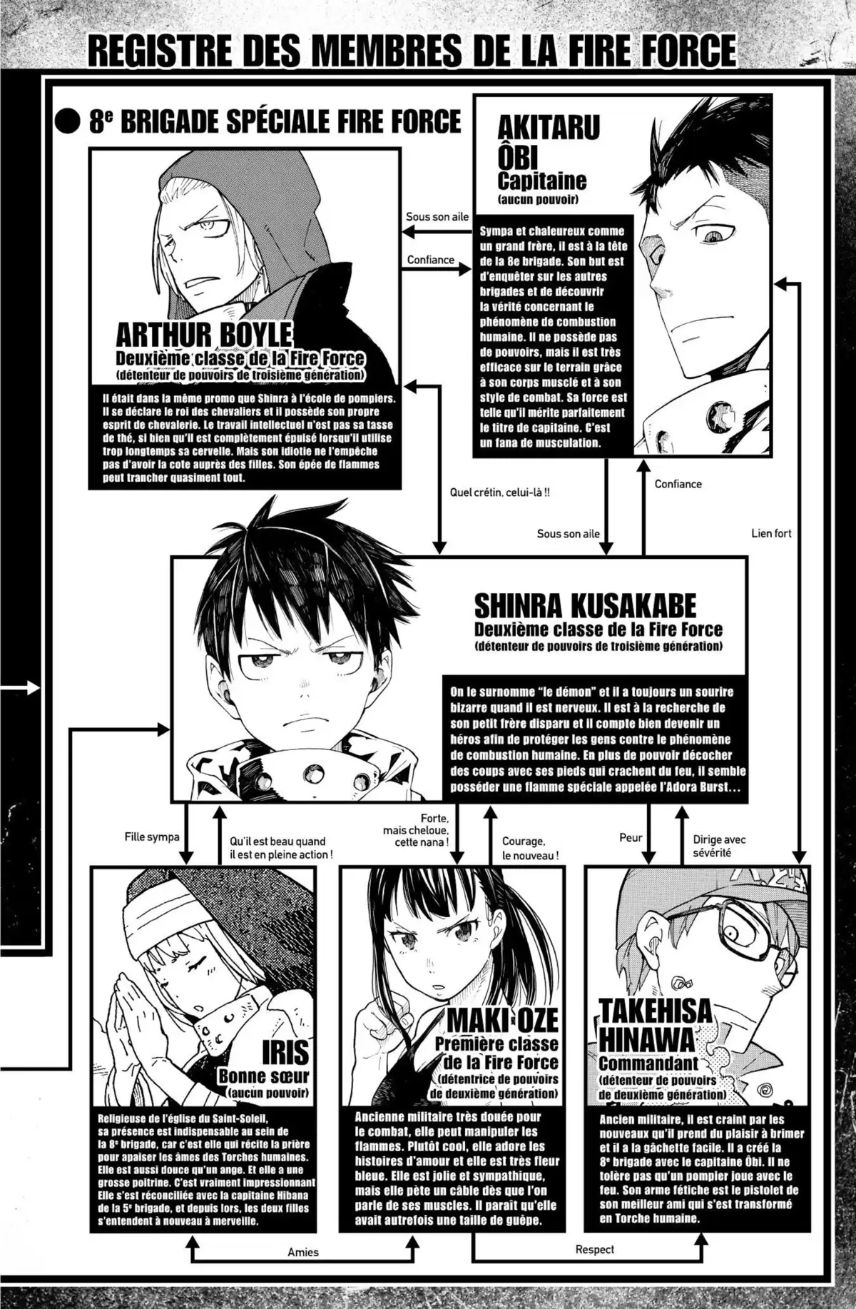 Fire Force Volume 7 page 6