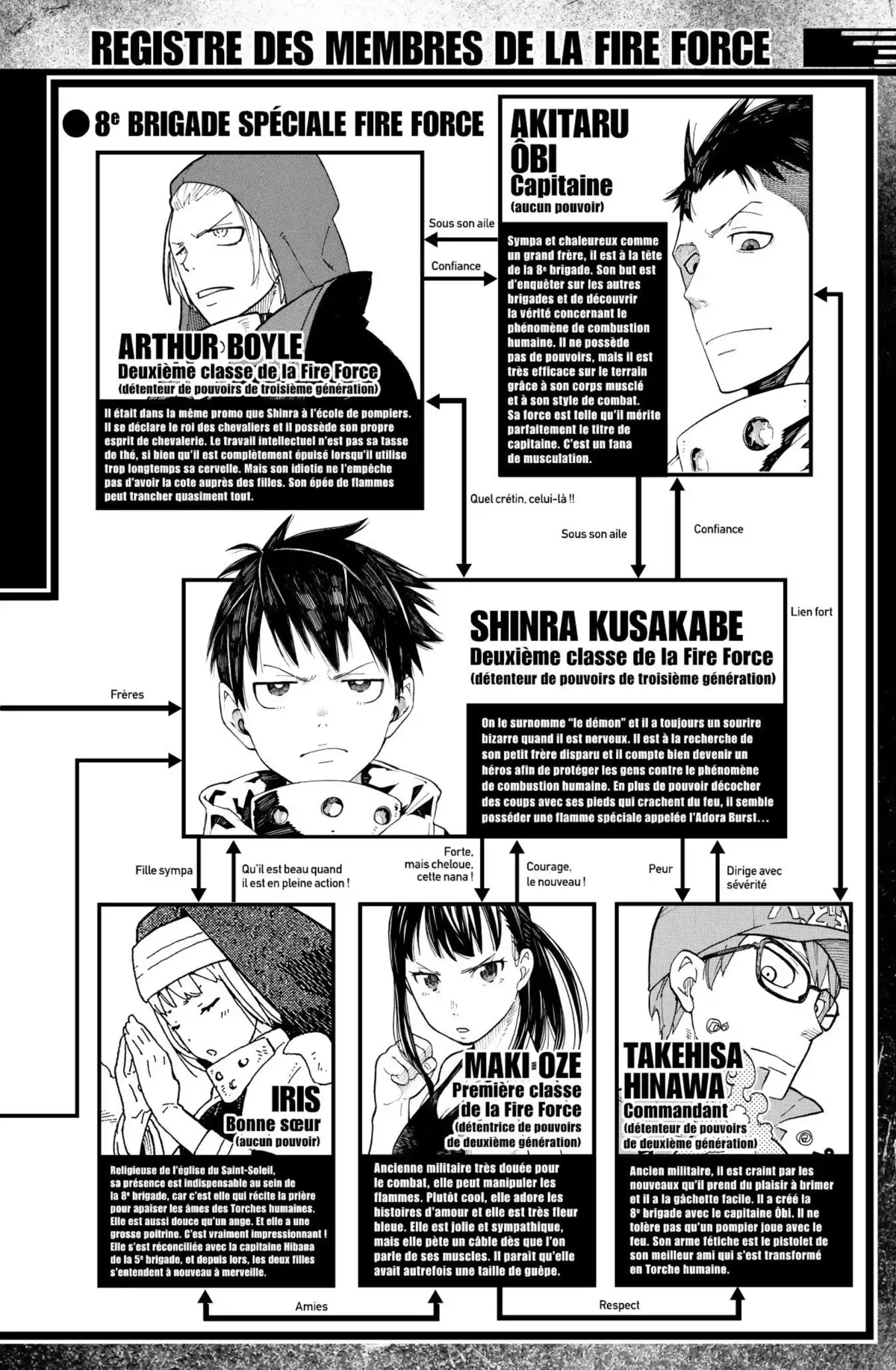 Fire Force Volume 9 page 6