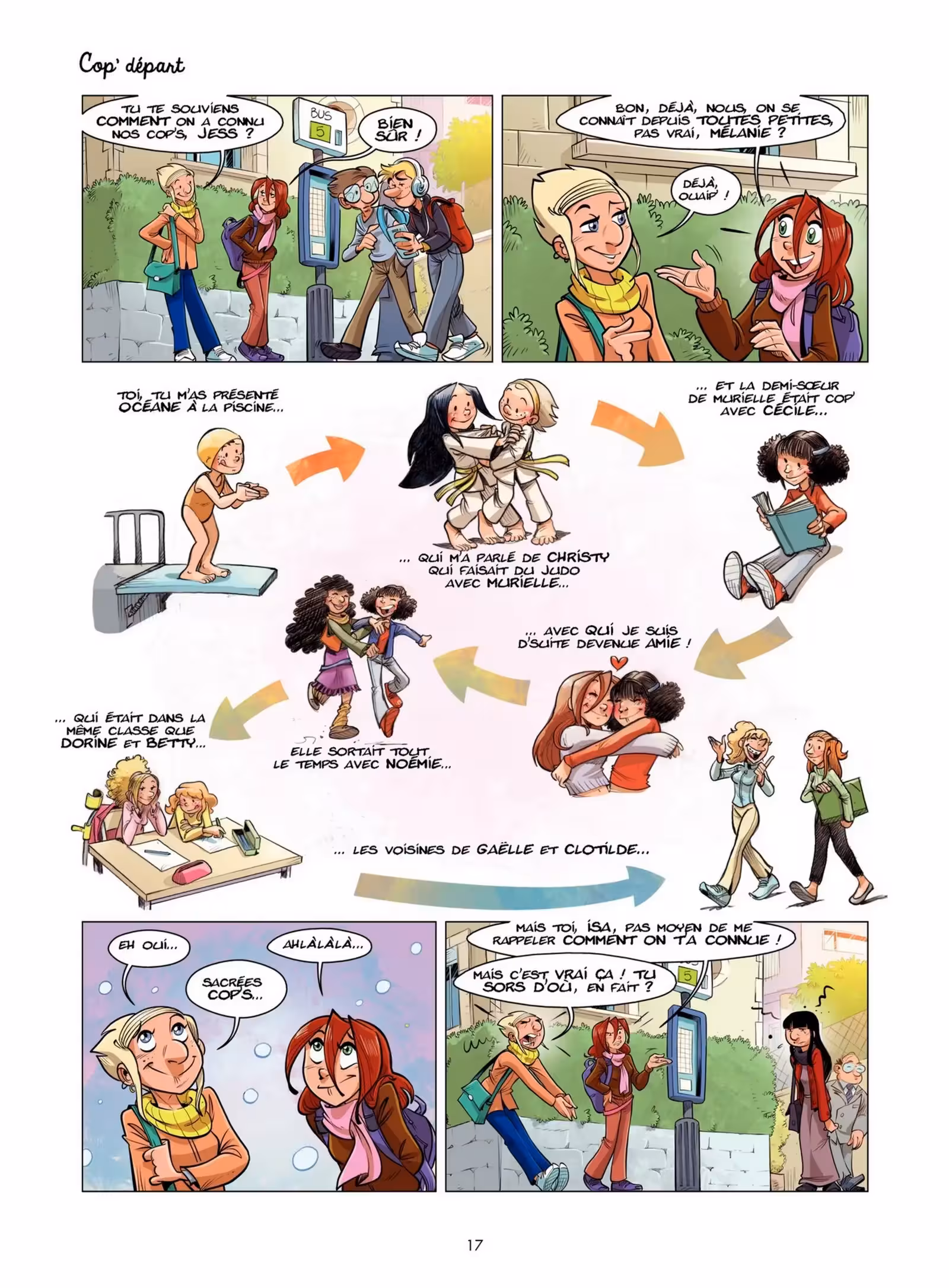 Mes Cop’s Volume 7 page 17
