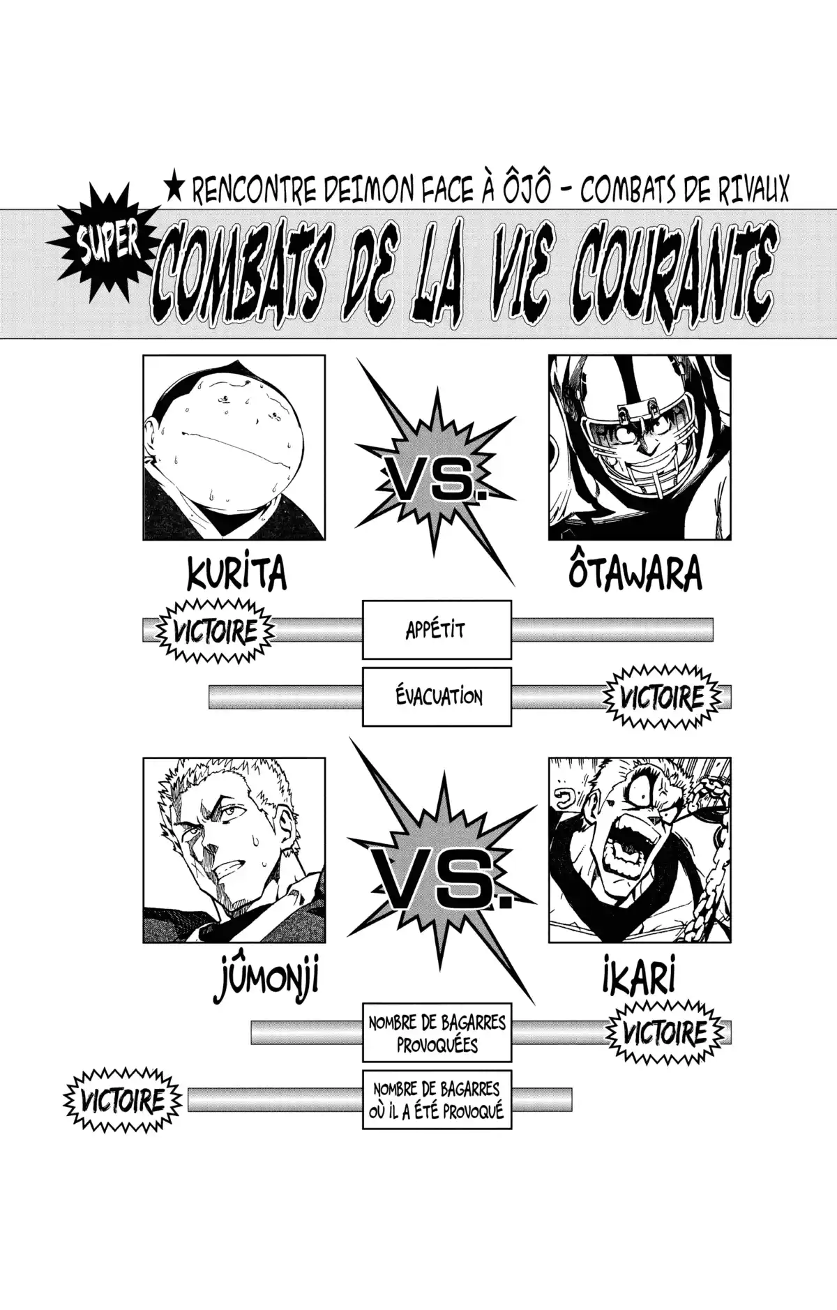 Eyeshield 21 Volume 26 page 81