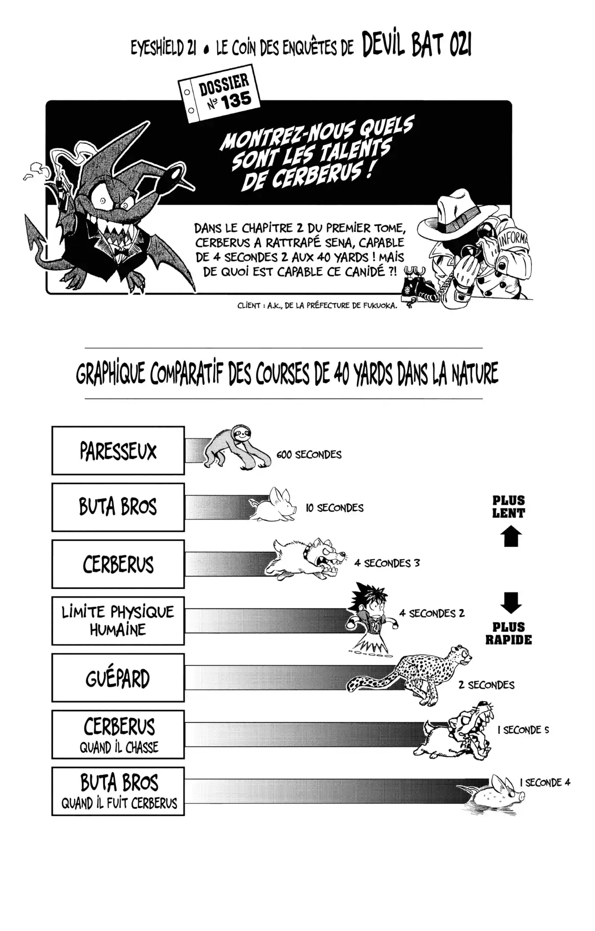 Eyeshield 21 Volume 31 page 61