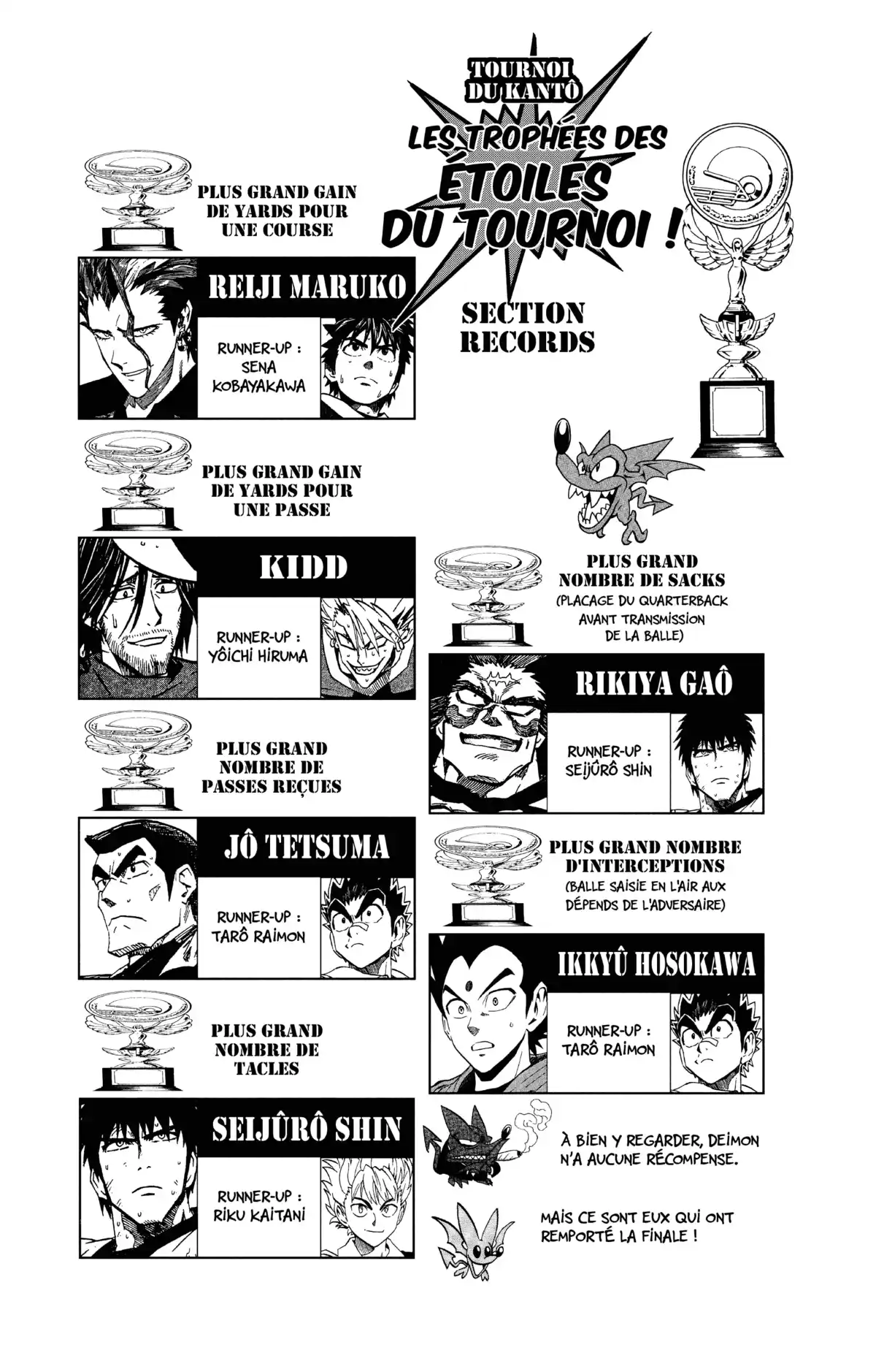 Eyeshield 21 Volume 31 page 96