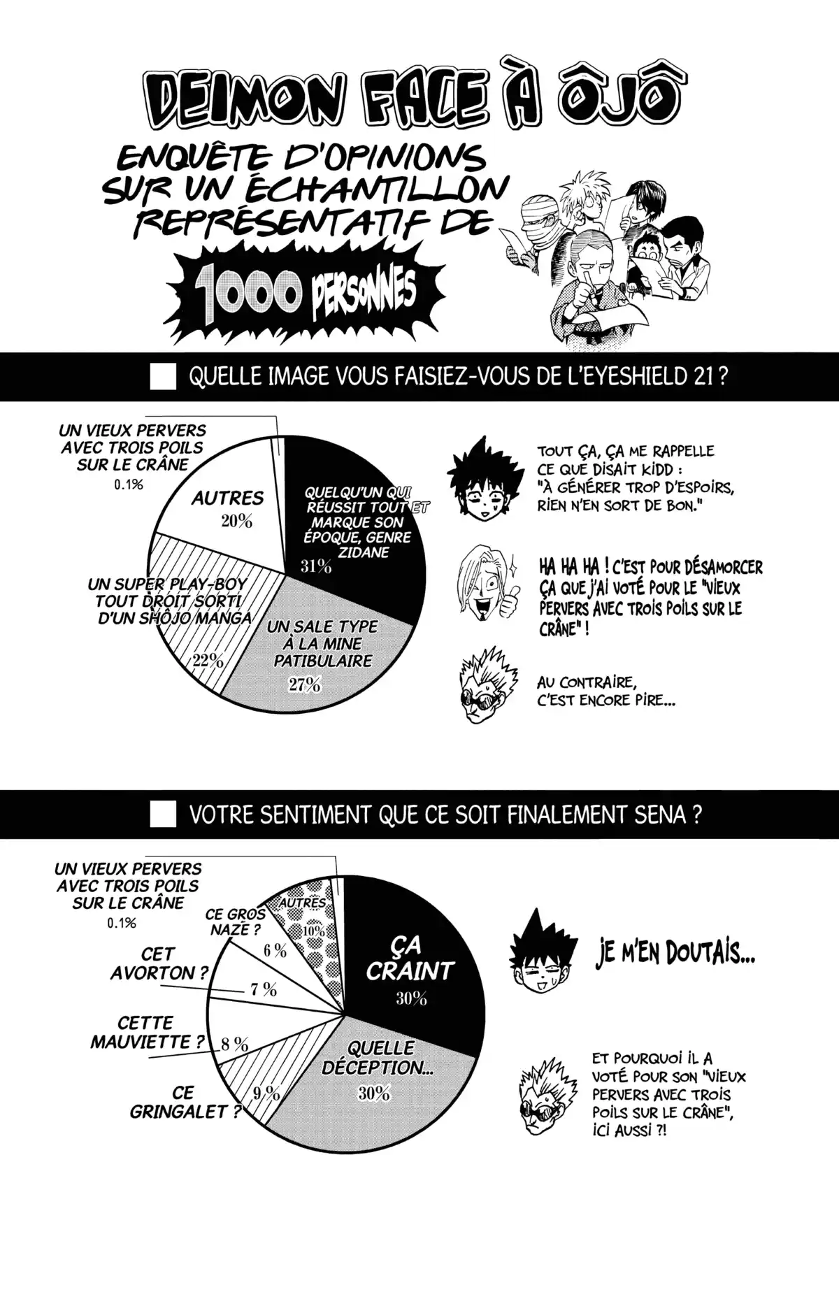 Eyeshield 21 Volume 25 page 82
