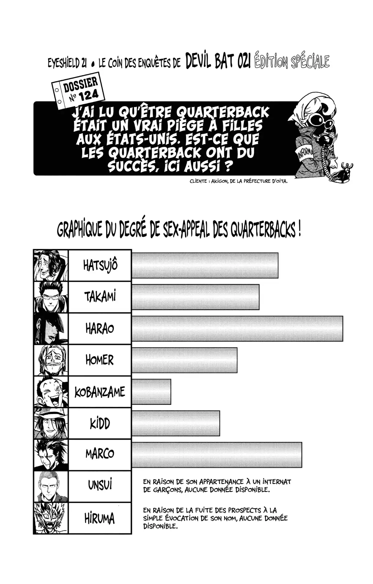 Eyeshield 21 Volume 30 page 99